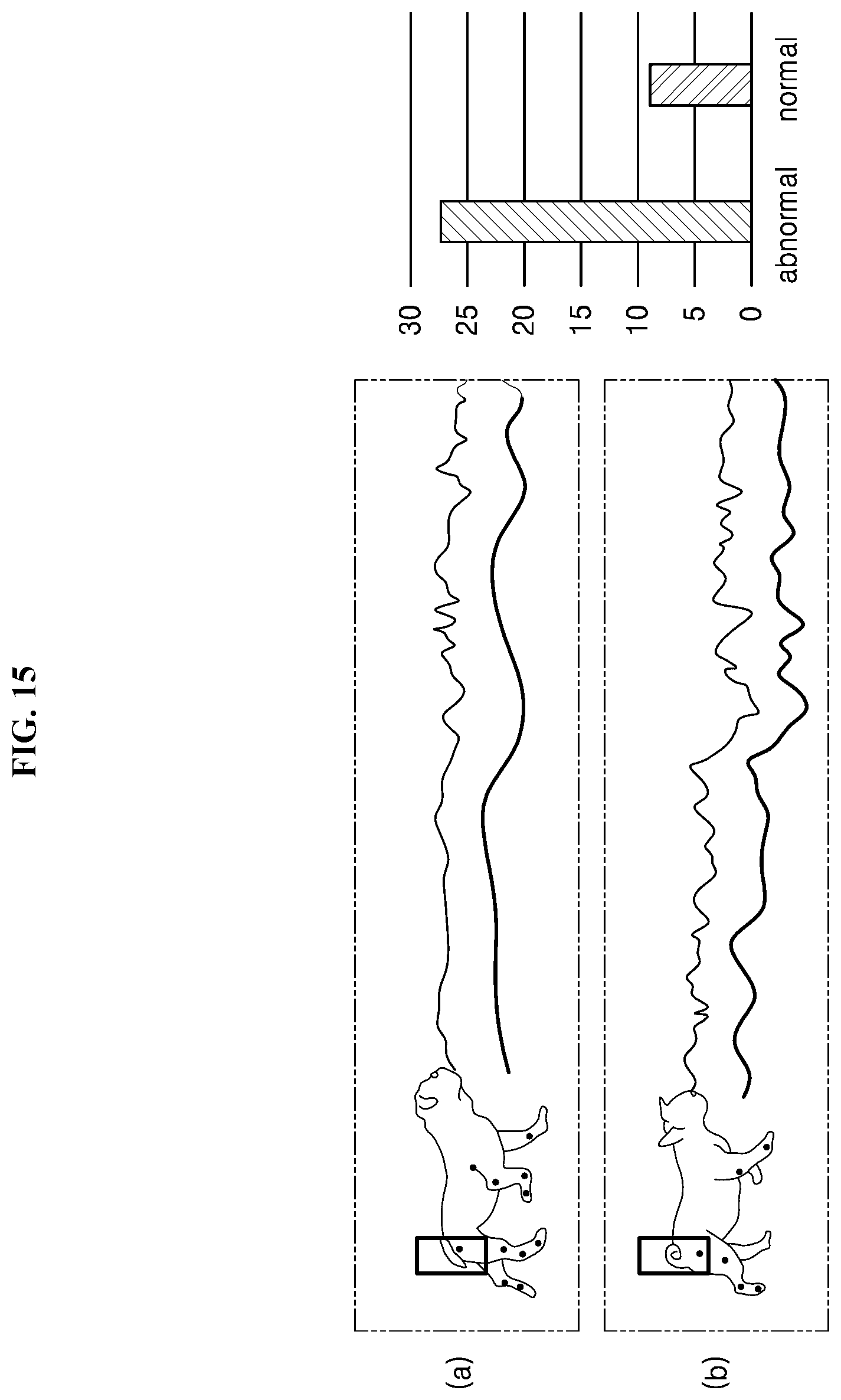 Patent US12562278 Figure 15 – Service providing system capable of predicting and diagnosing state of joints, and method therefor