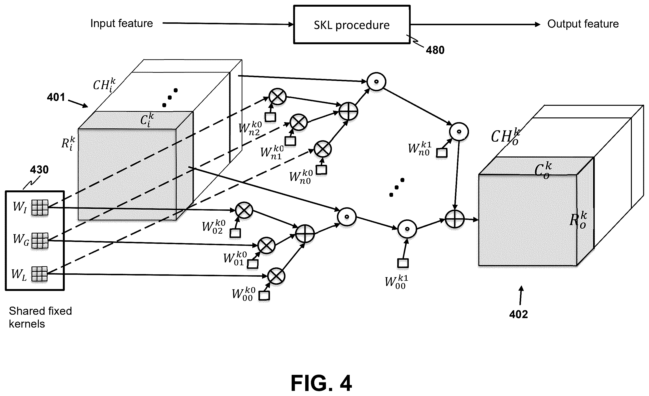 Patent US12562279 Figure 4 – Portable edge AI-assisted diagnosis and quality control system for gastrointestinal endoscopy