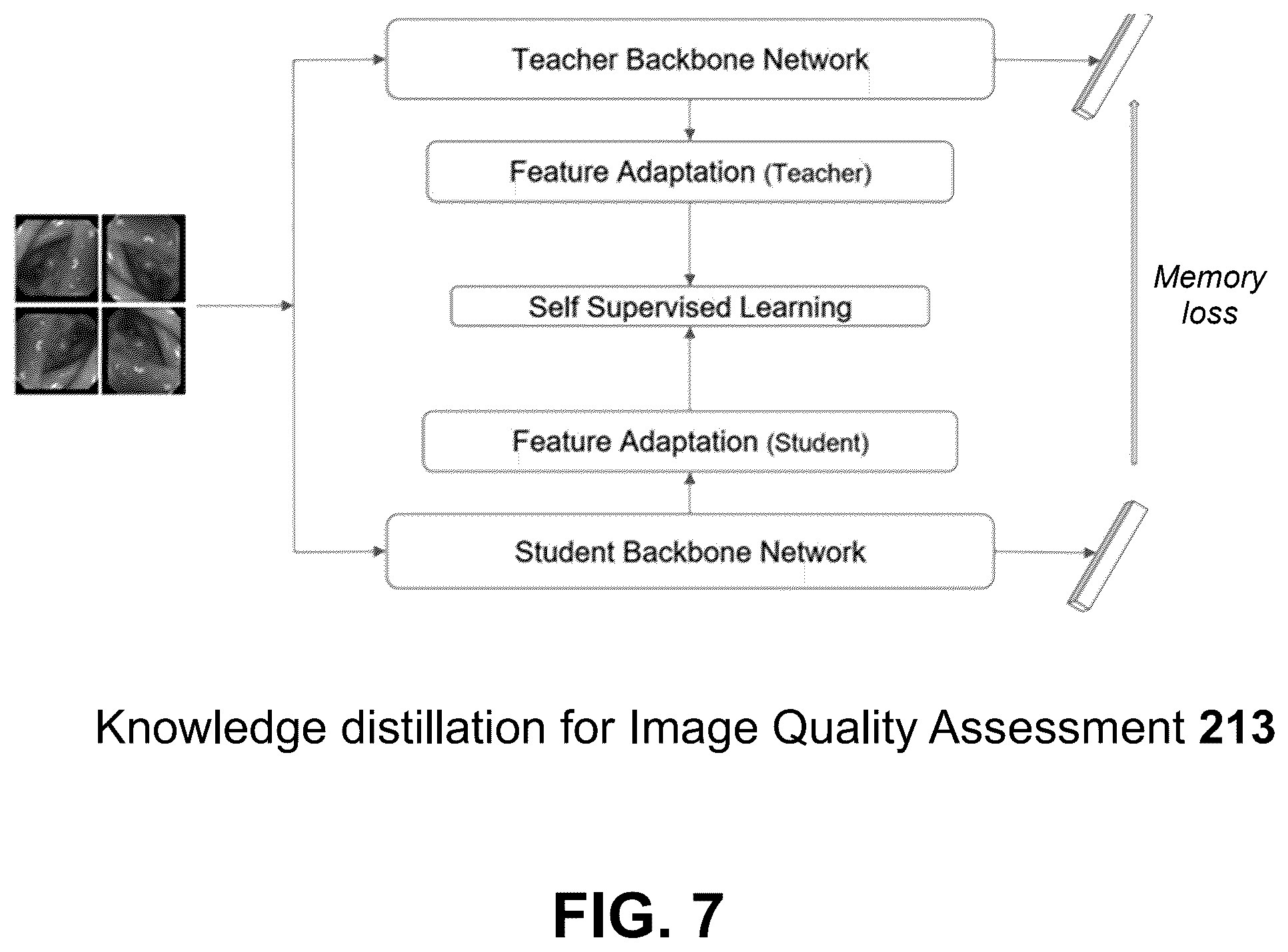 Patent US12562279 Figure 7 – Portable edge AI-assisted diagnosis and quality control system for gastrointestinal endoscopy