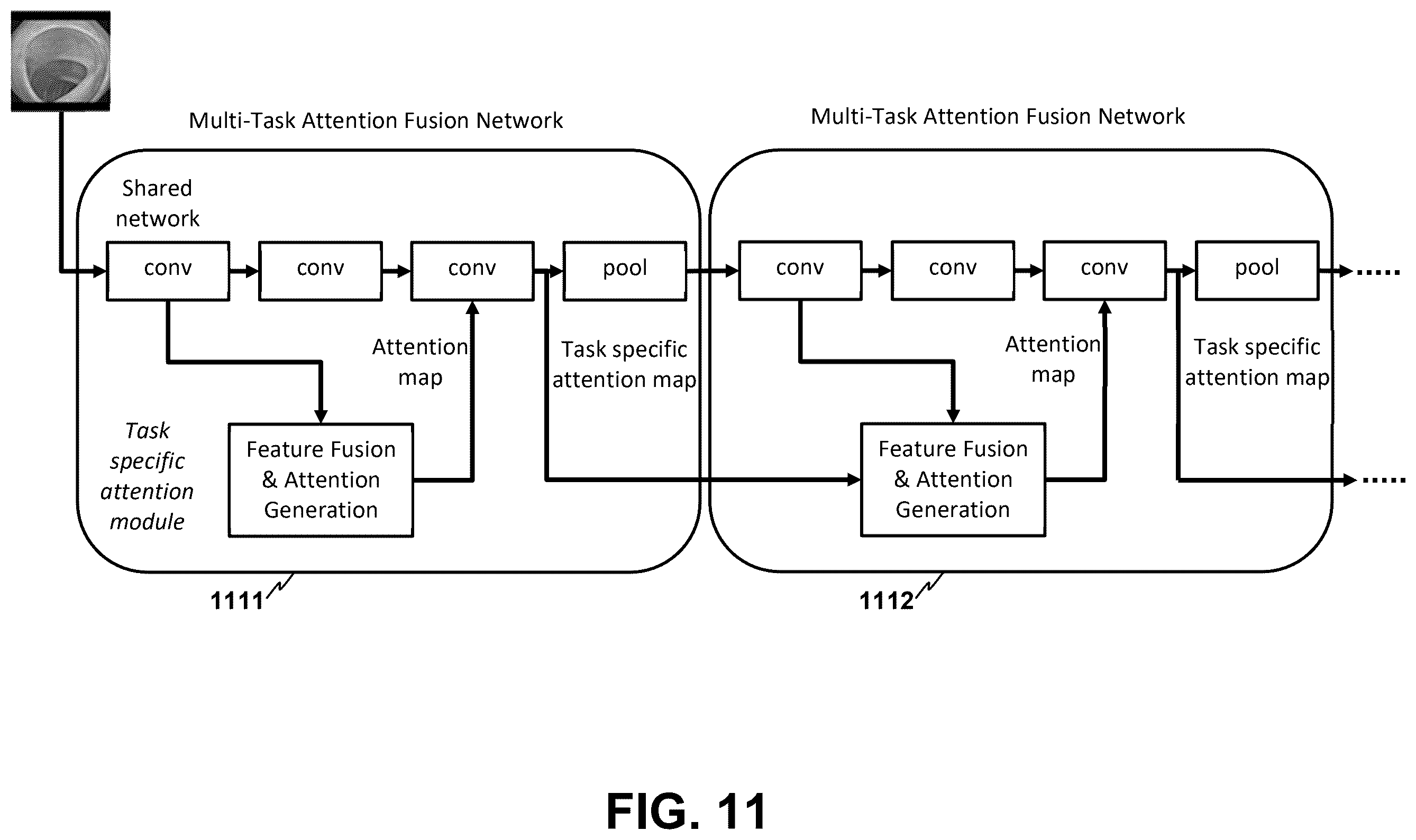 Patent US12562279 Figure 11 – Portable edge AI-assisted diagnosis and quality control system for gastrointestinal endoscopy