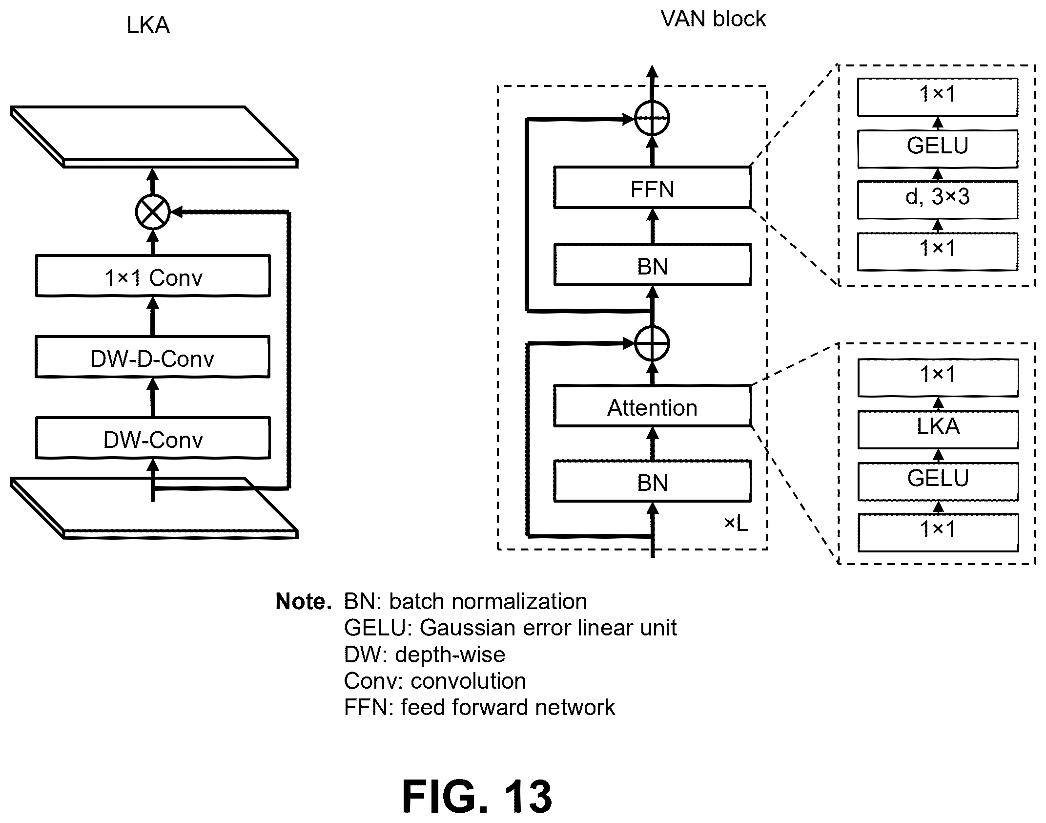 Patent US12562279 Figure 13 – Portable edge AI-assisted diagnosis and quality control system for gastrointestinal endoscopy