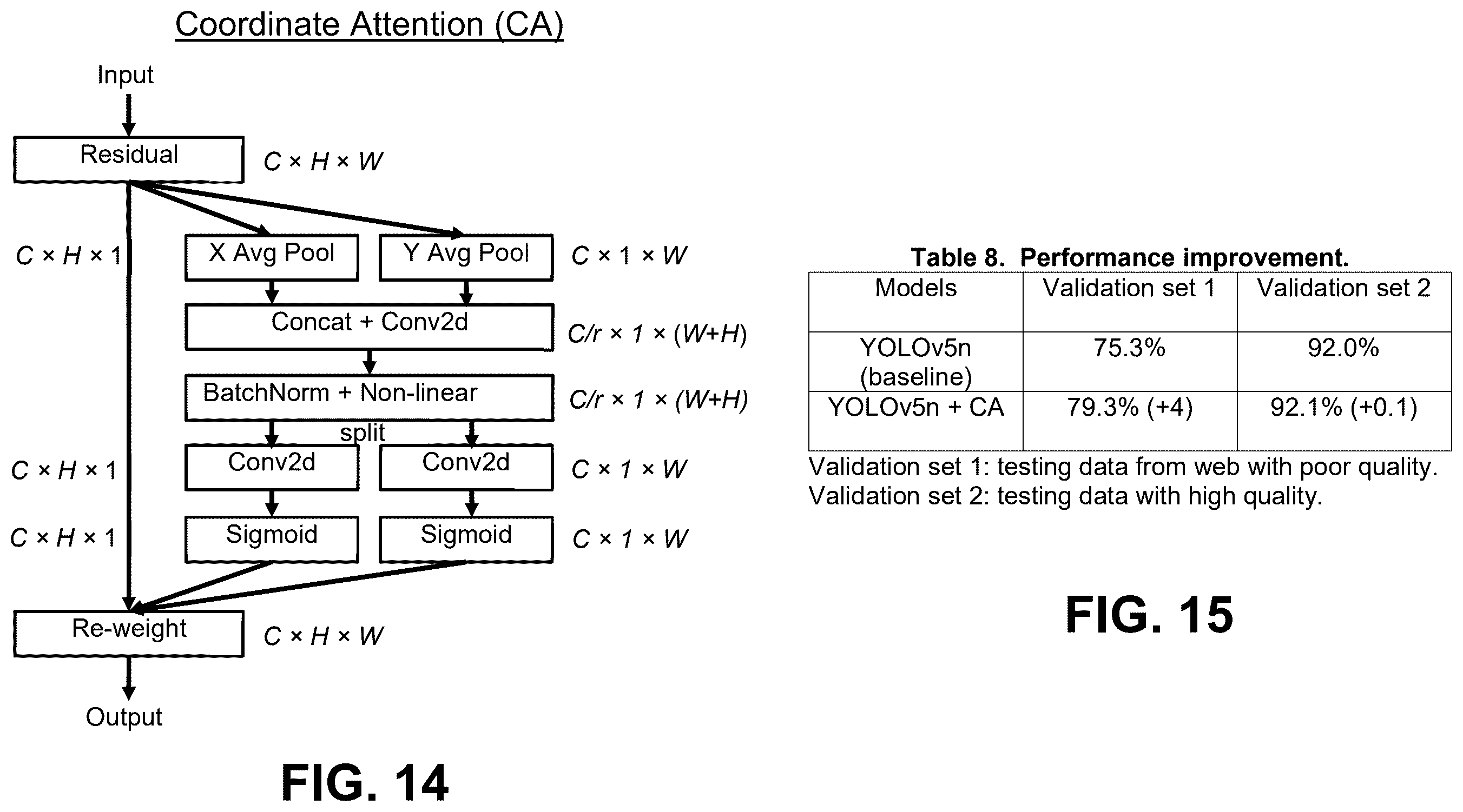 Patent US12562279 Figure 14 – Portable edge AI-assisted diagnosis and quality control system for gastrointestinal endoscopy