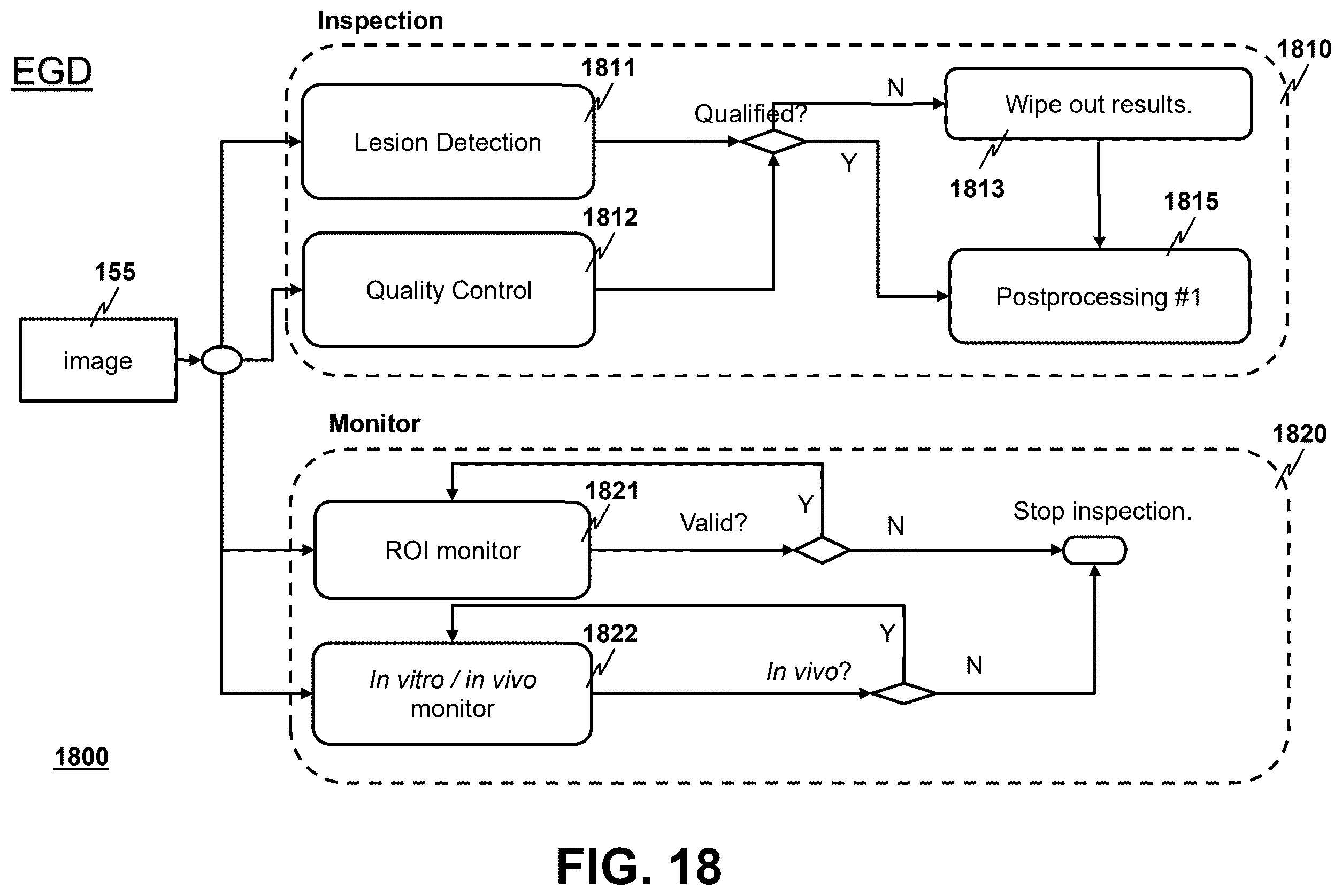 Patent US12562279 Figure 17 – Portable edge AI-assisted diagnosis and quality control system for gastrointestinal endoscopy