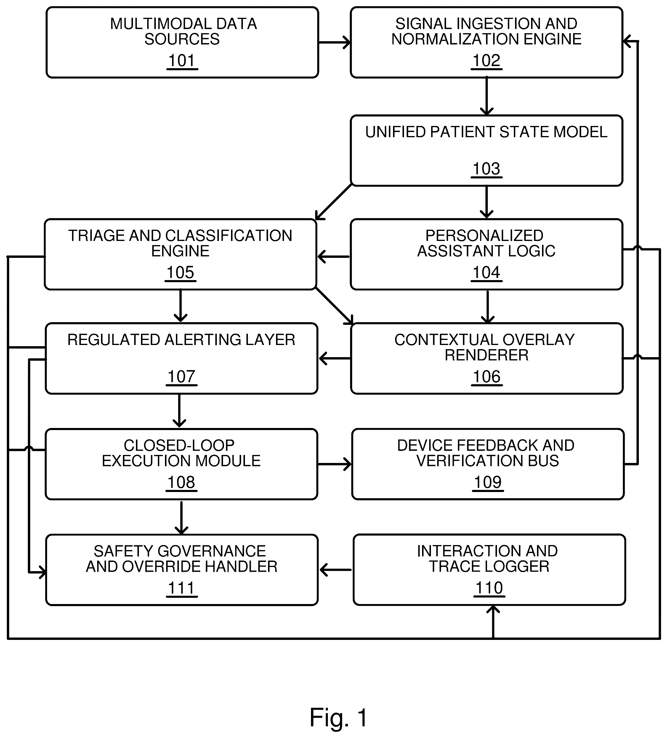 Patent US12562280 Figure 1 – Multilingual healthcare system with personalized medical assistant, decision support, and closed-loop device control