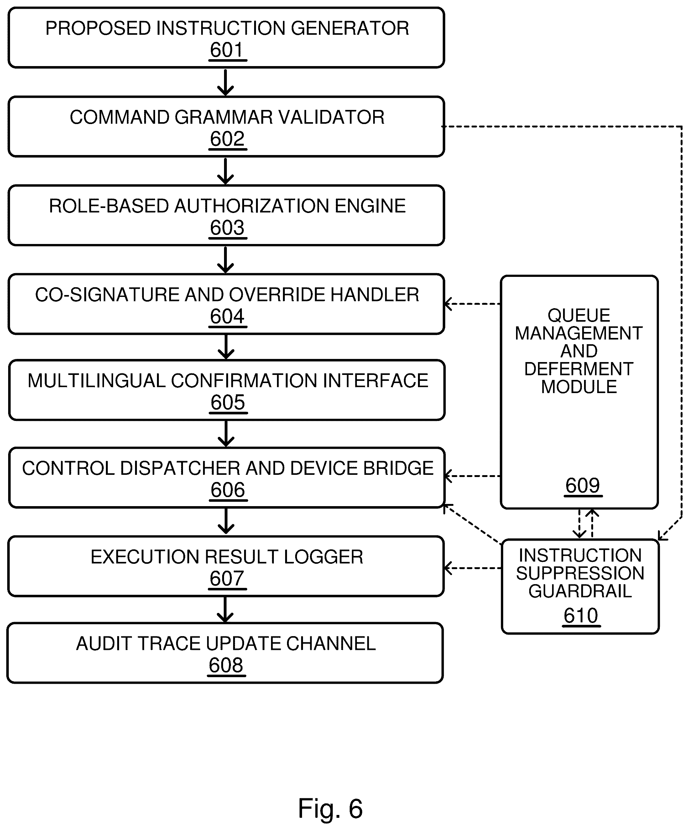 Patent US12562280 Figure 6 – Multilingual healthcare system with personalized medical assistant, decision support, and closed-loop device control