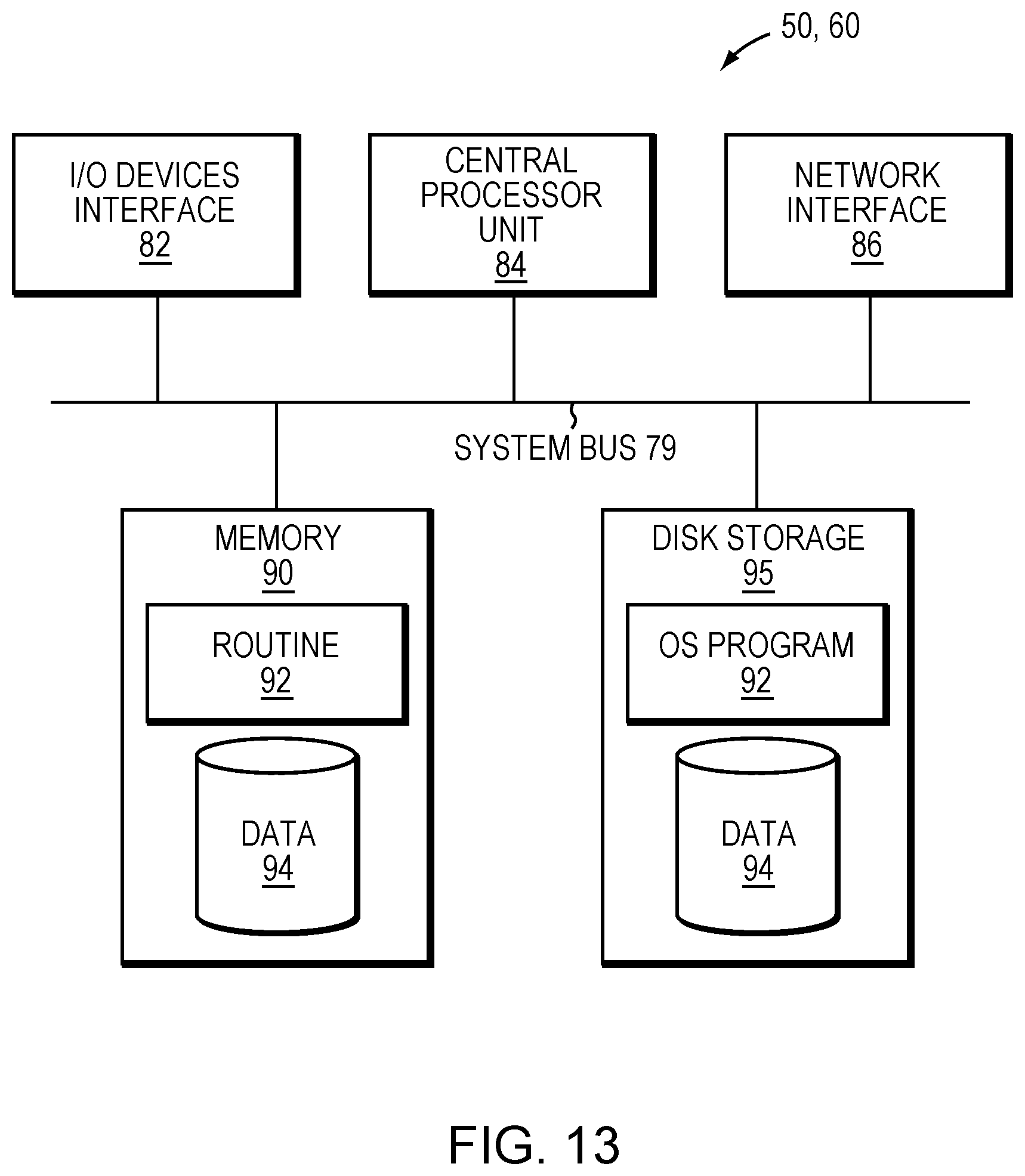 Patent US12562282 Figure 13 – Predictive risk assessment in patient and health modeling
