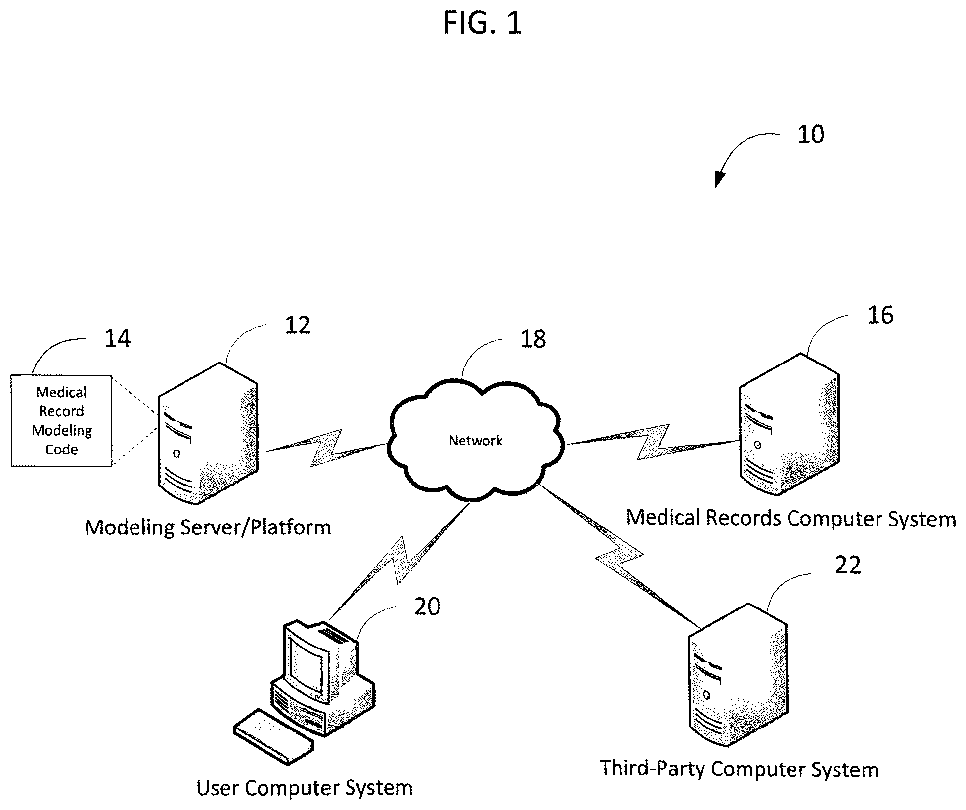 Patent US12562283 Figure 1 – Systems and methods for machine learning from medical records
