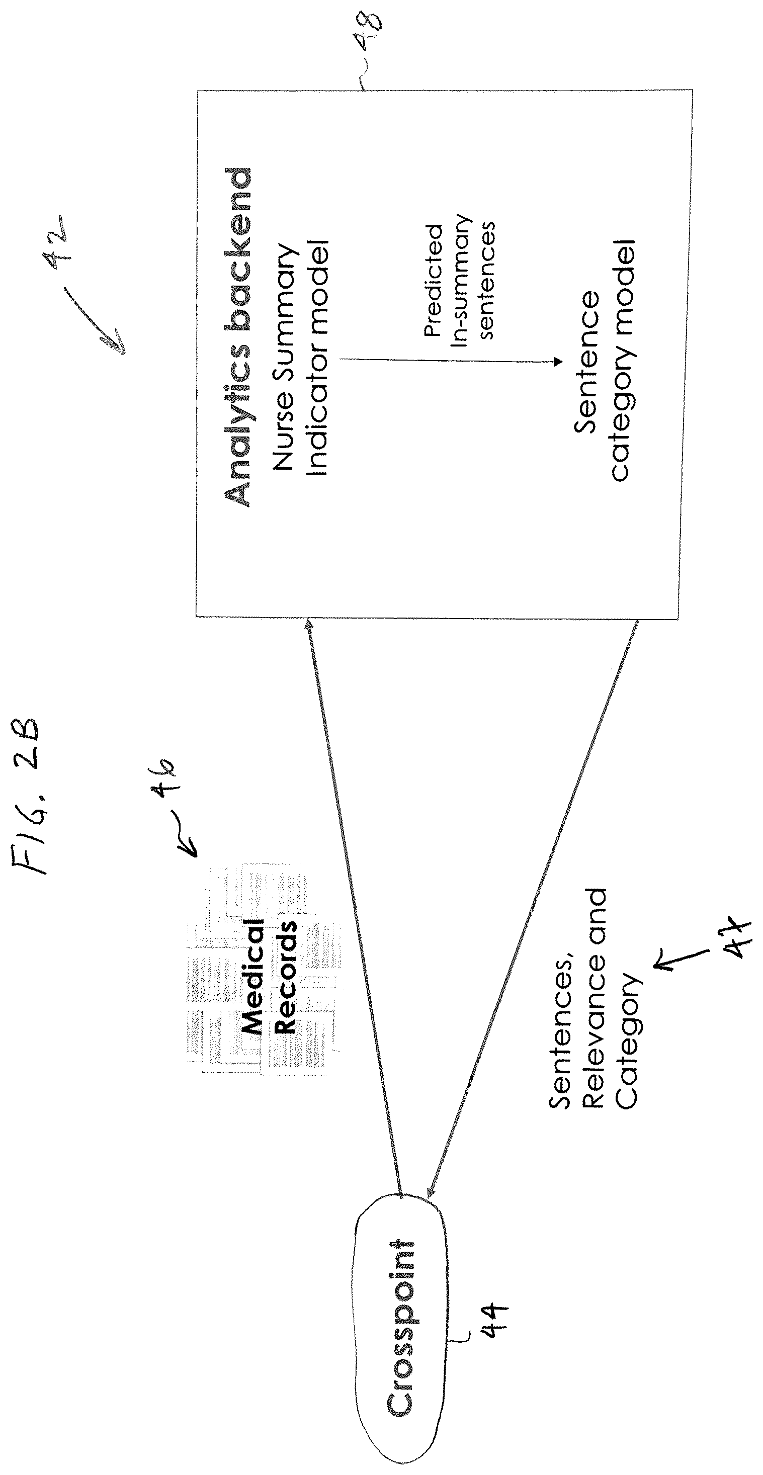 Patent US12562283 Figure 3 – Systems and methods for machine learning from medical records
