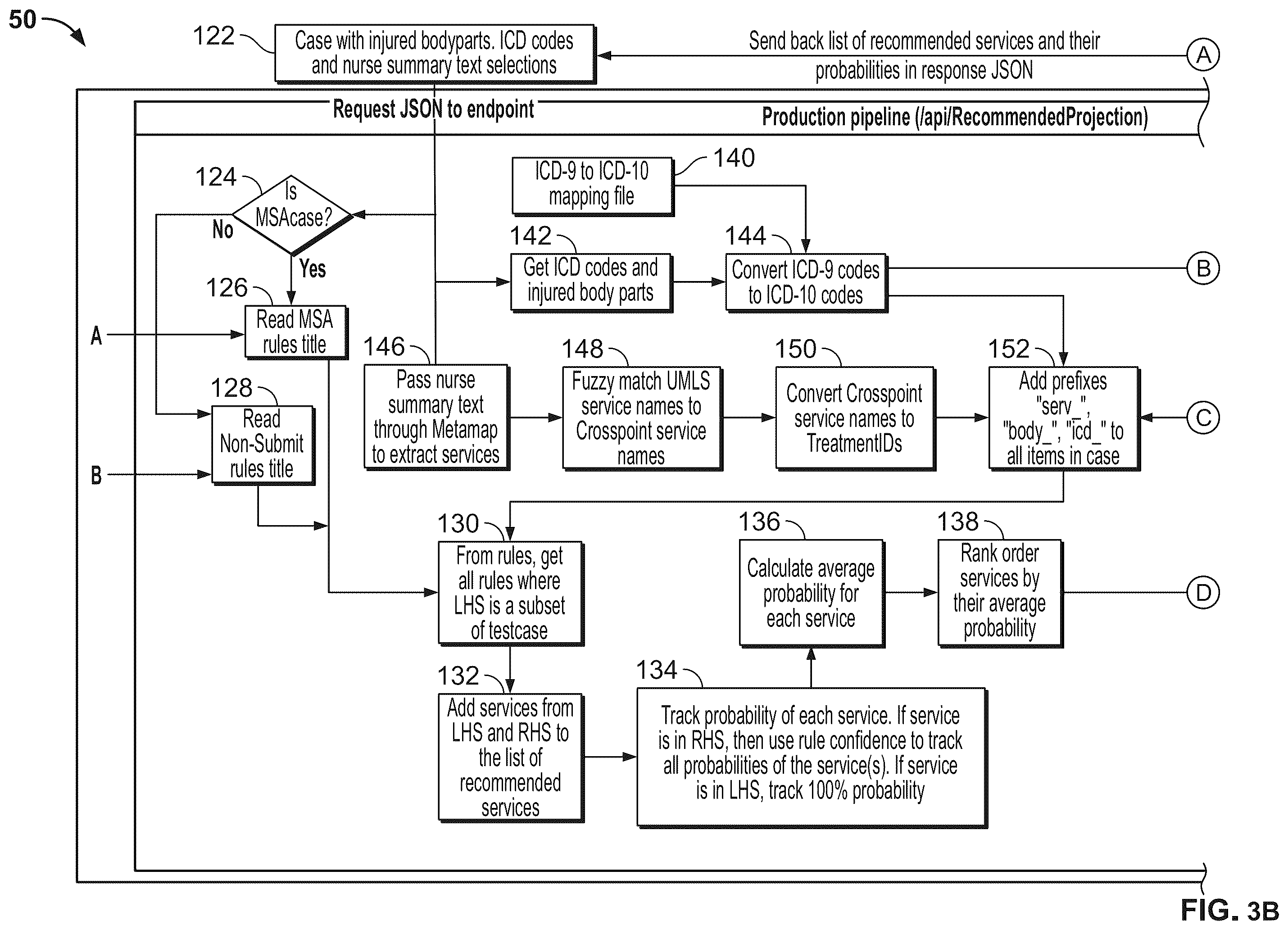 Patent US12562283 Figure 6 – Systems and methods for machine learning from medical records