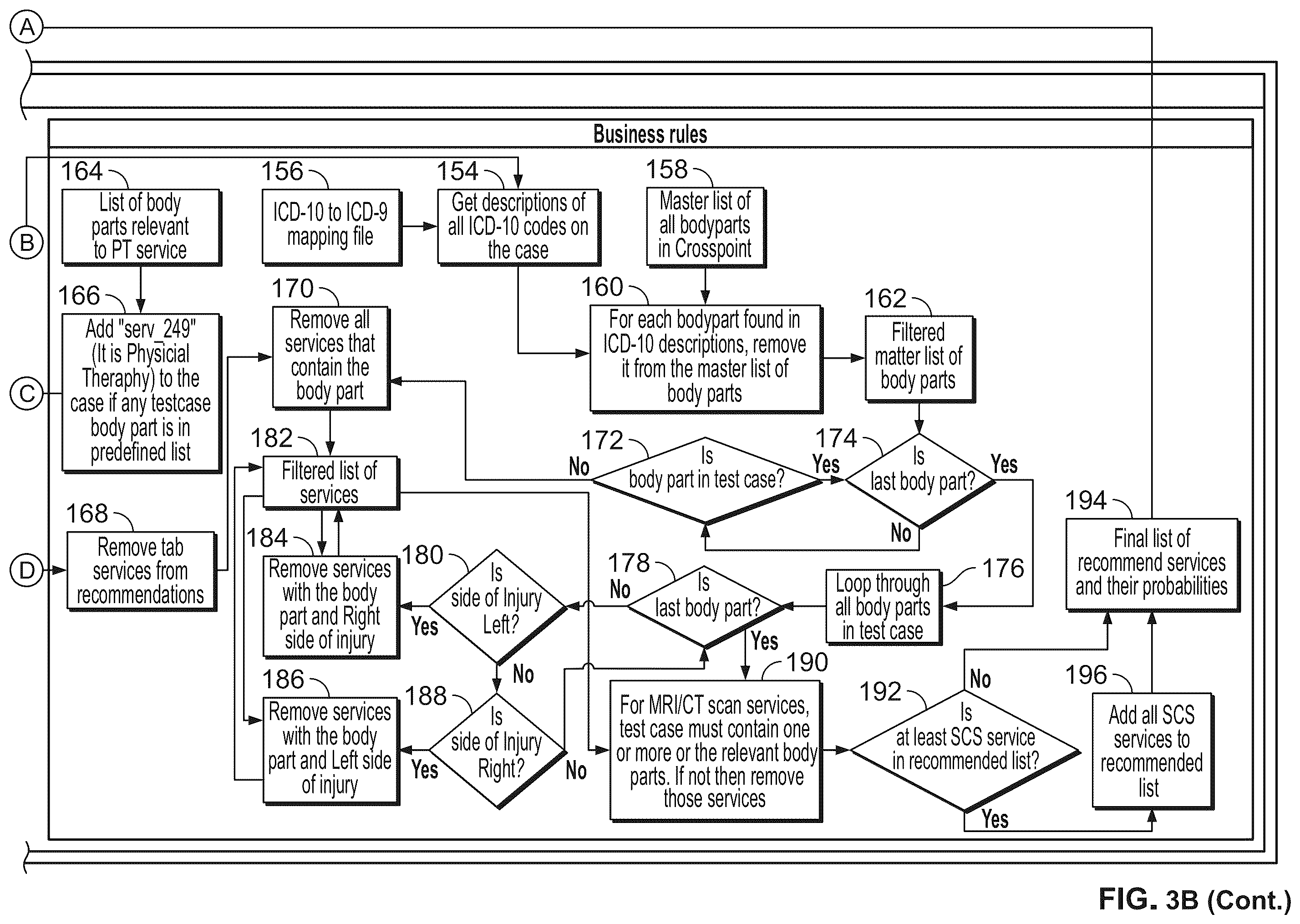 Patent US12562283 Figure 7 – Systems and methods for machine learning from medical records