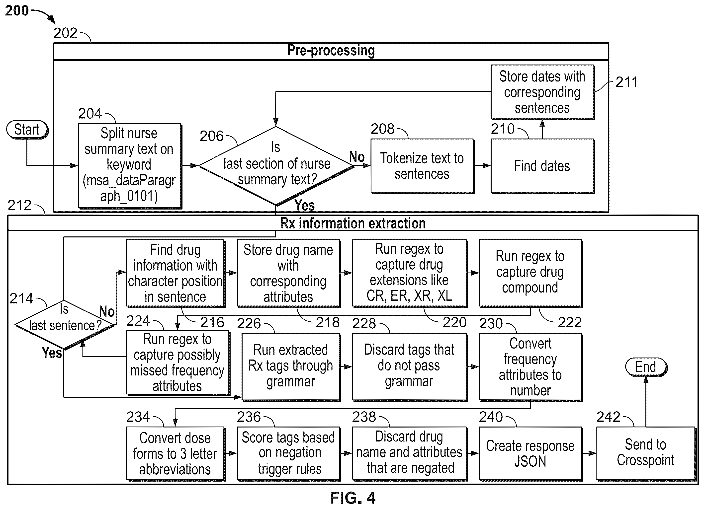 Patent US12562283 Figure 8 – Systems and methods for machine learning from medical records