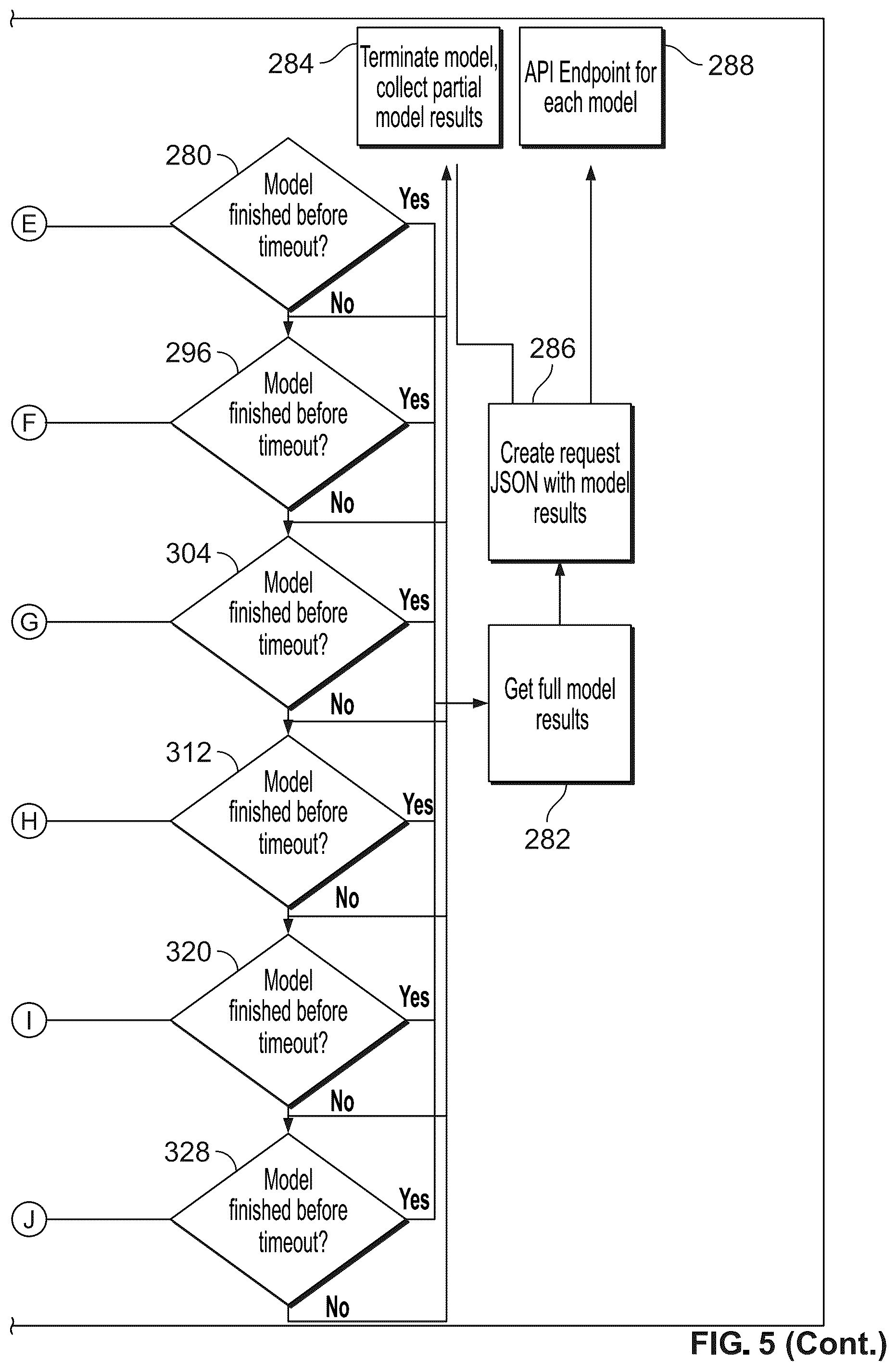 Patent US12562283 Figure 11 – Systems and methods for machine learning from medical records