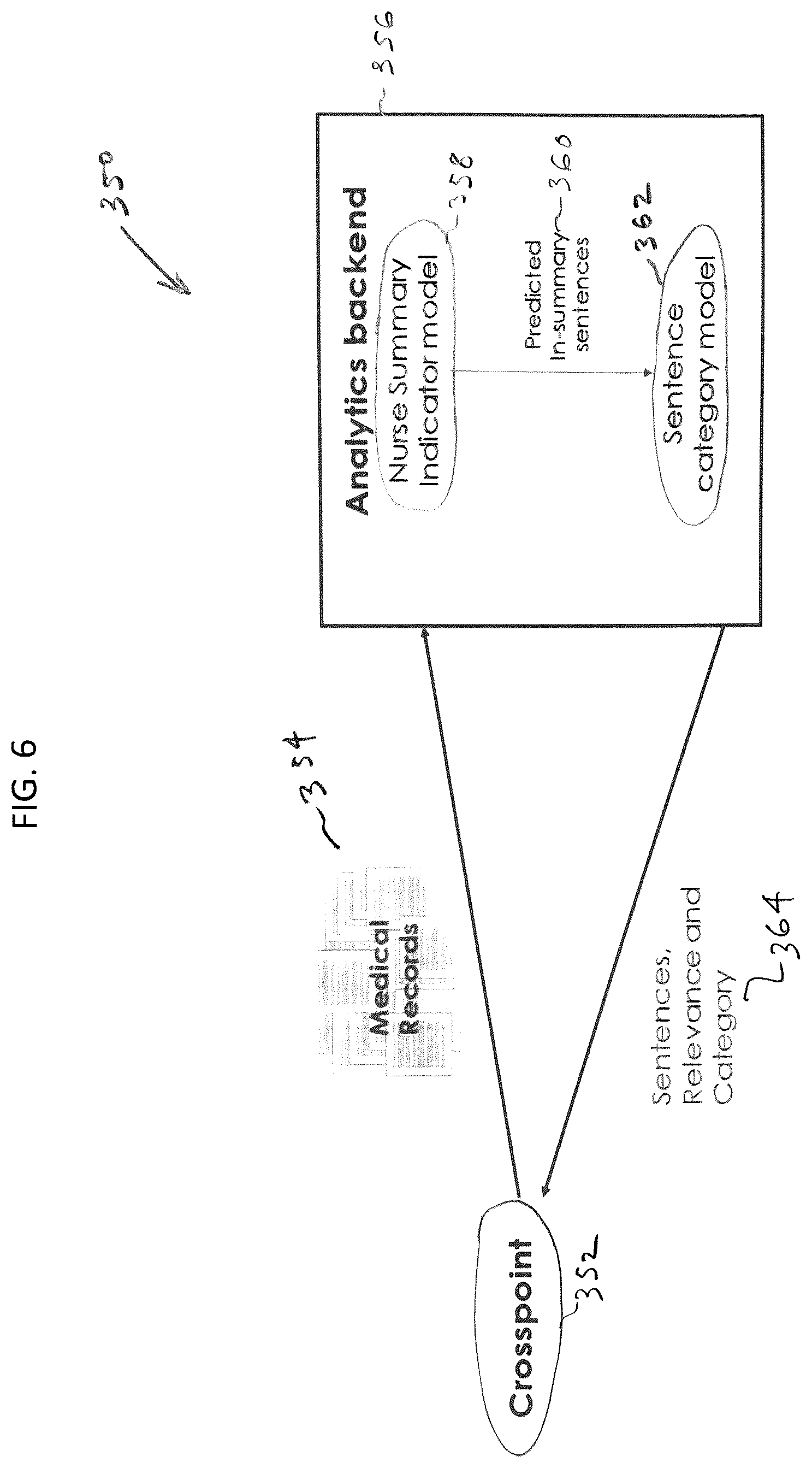 Patent US12562283 Figure 12 – Systems and methods for machine learning from medical records