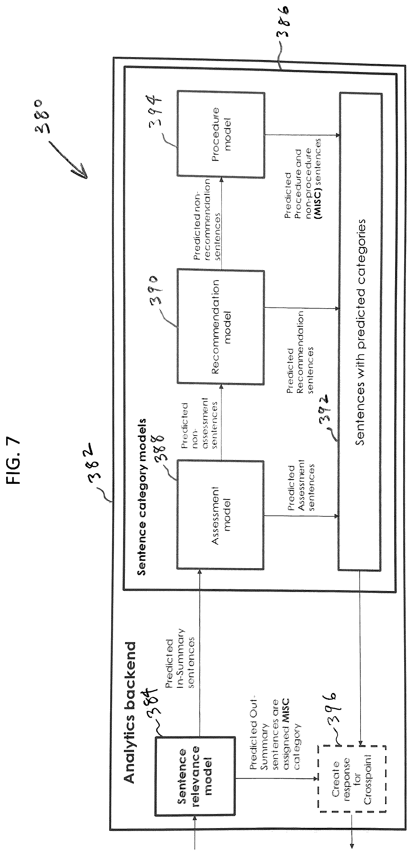 Patent US12562283 Figure 13 – Systems and methods for machine learning from medical records