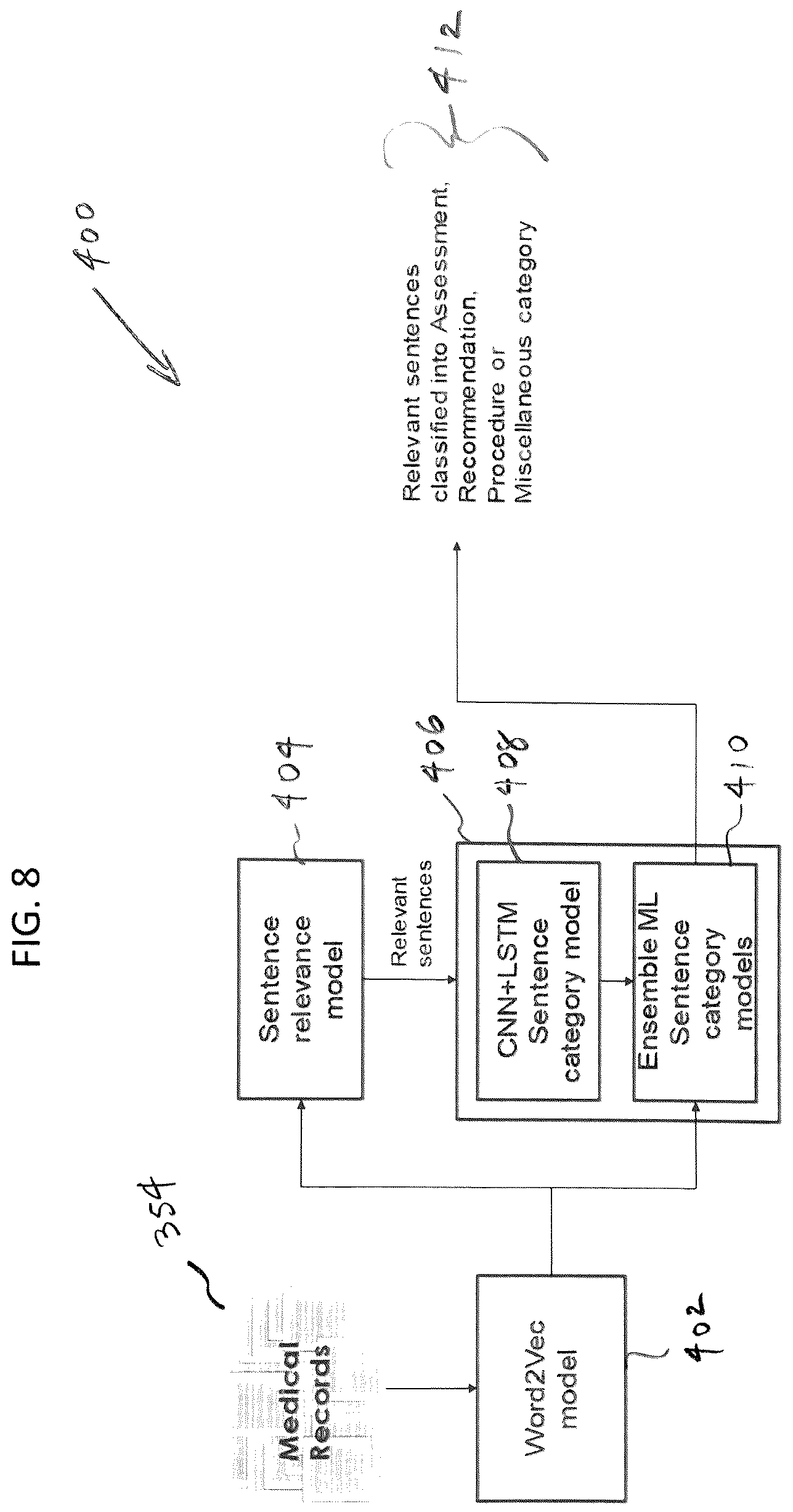 Patent US12562283 Figure 14 – Systems and methods for machine learning from medical records