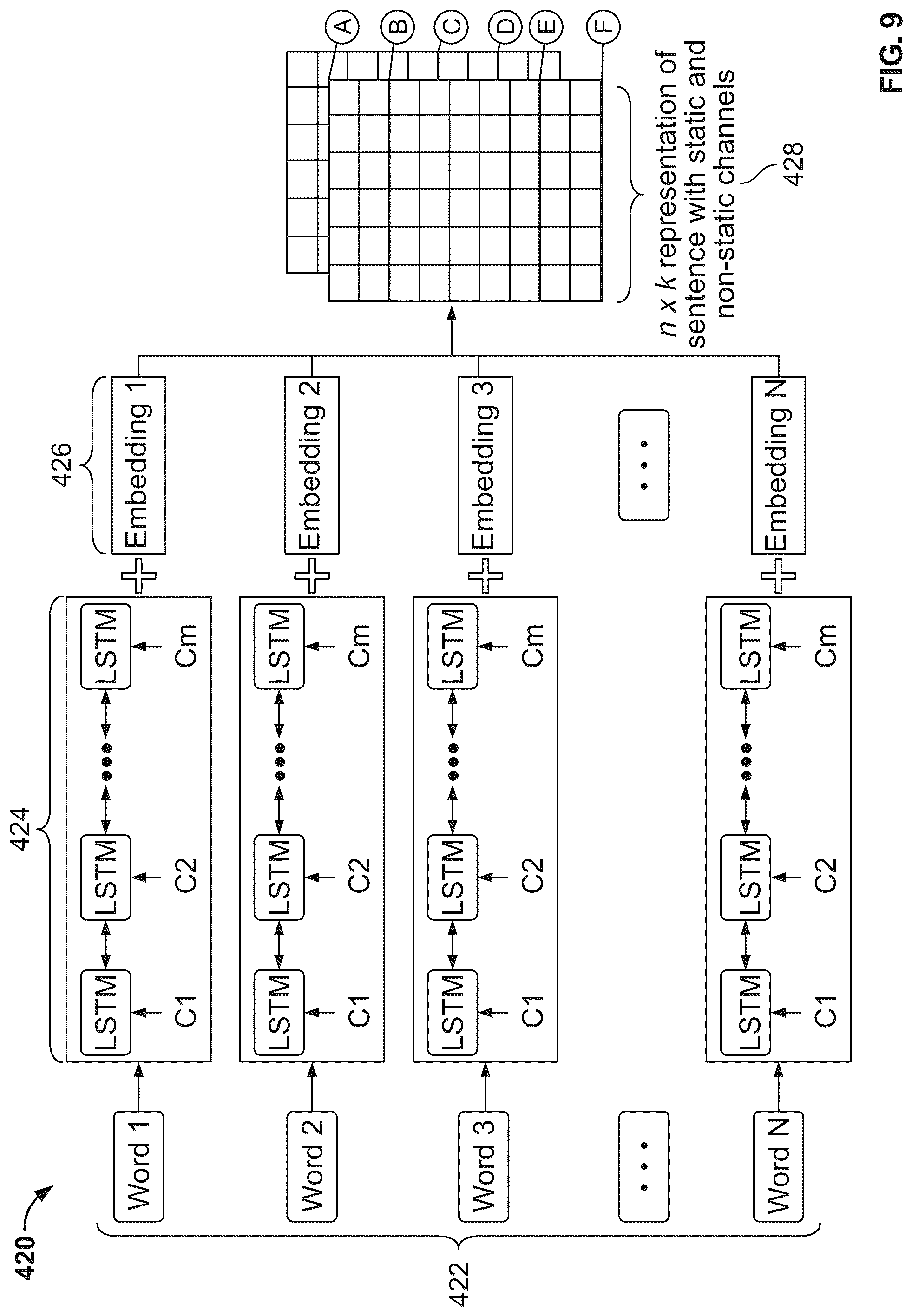 Patent US12562283 Figure 15 – Systems and methods for machine learning from medical records