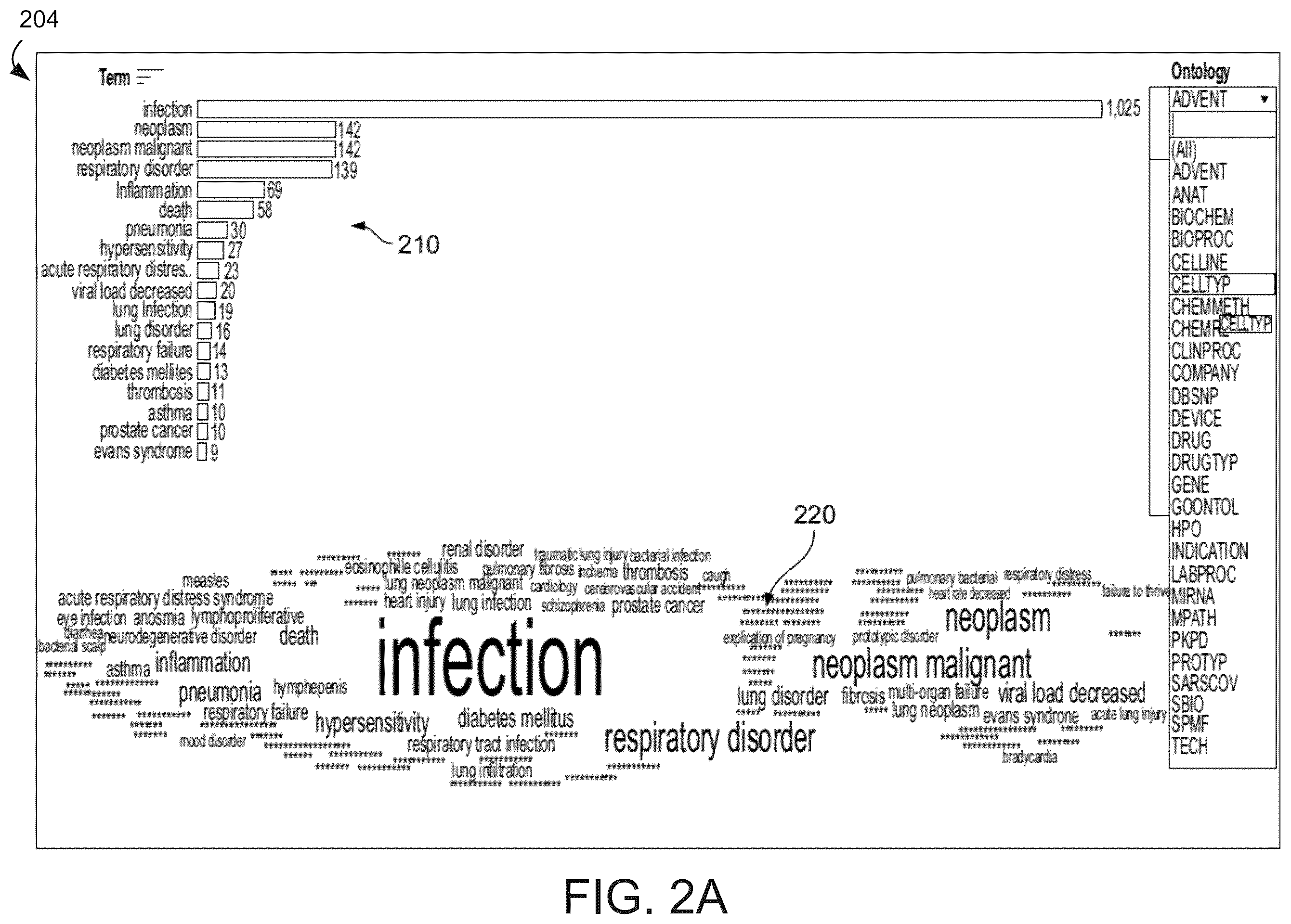 Patent US12562285 Figure 3 – Methods and systems for semantics based generation of connections between separate data sets