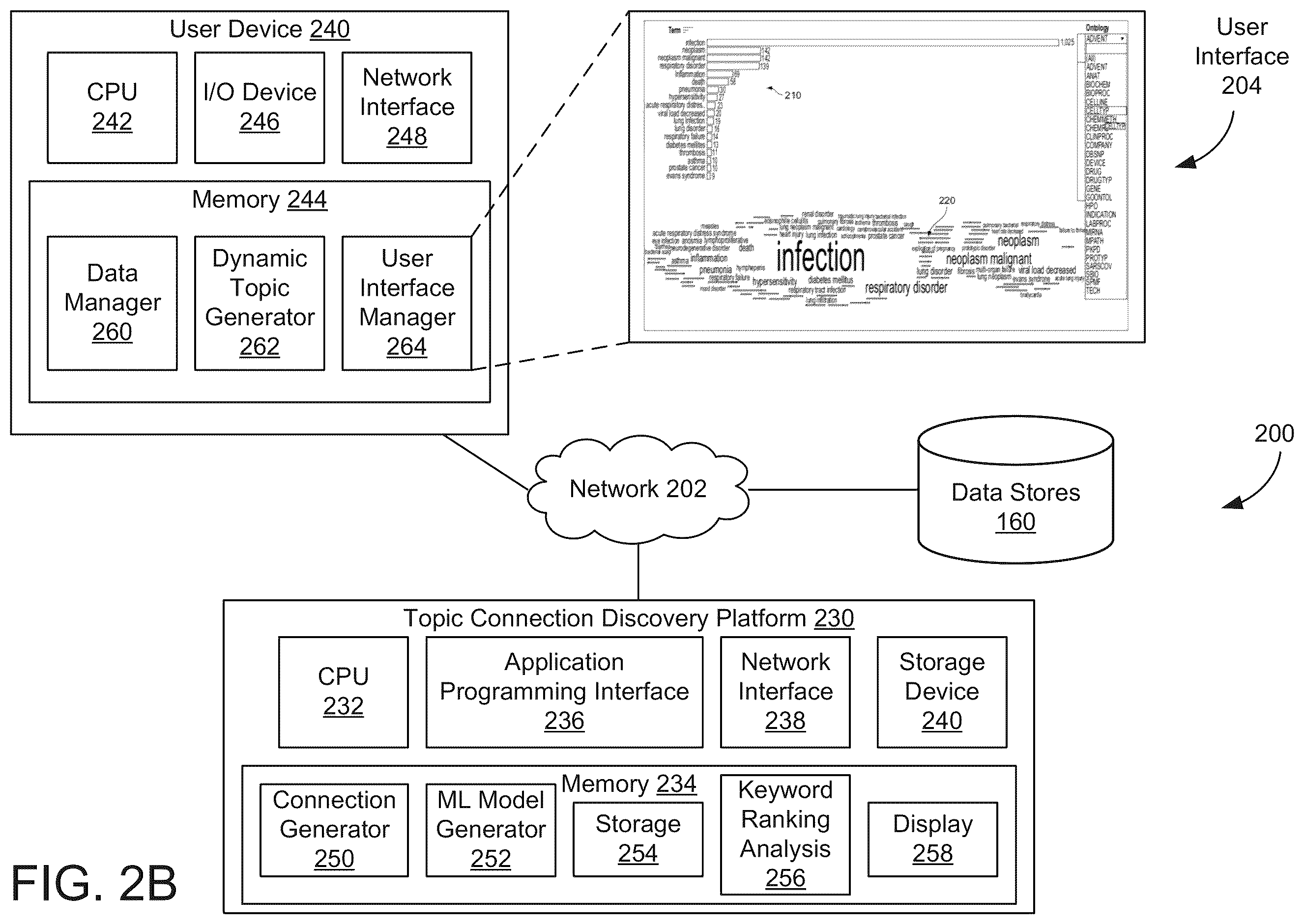 Patent US12562285 Figure 4 – Methods and systems for semantics based generation of connections between separate data sets