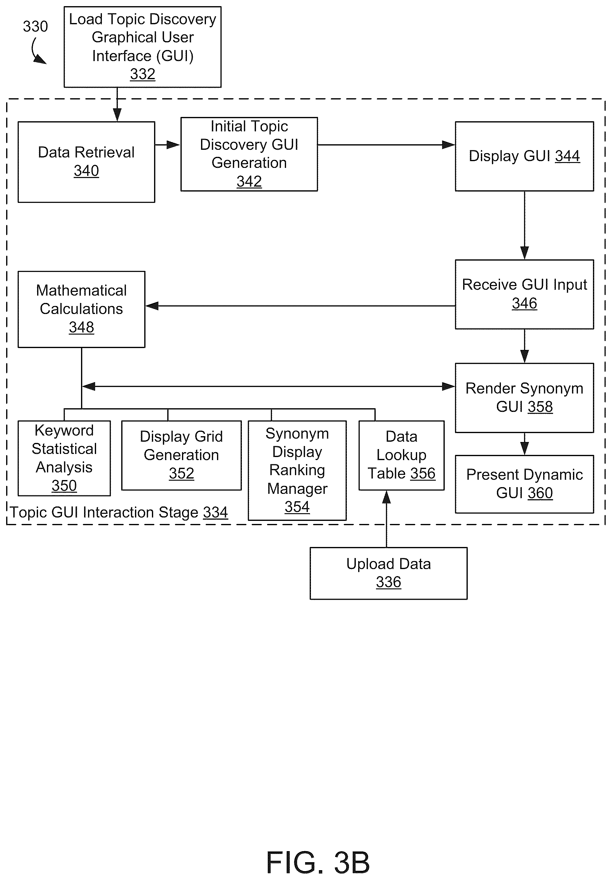 Patent US12562285 Figure 6 – Methods and systems for semantics based generation of connections between separate data sets