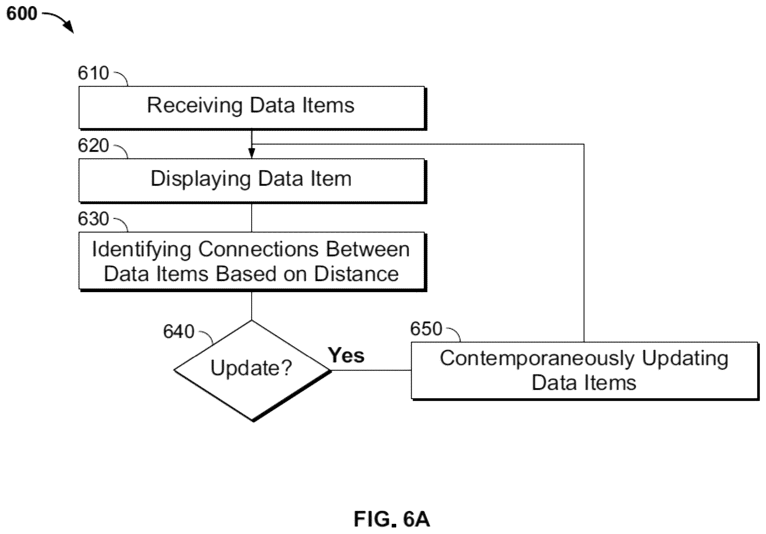 Patent US12562285 Figure 11 – Methods and systems for semantics based generation of connections between separate data sets