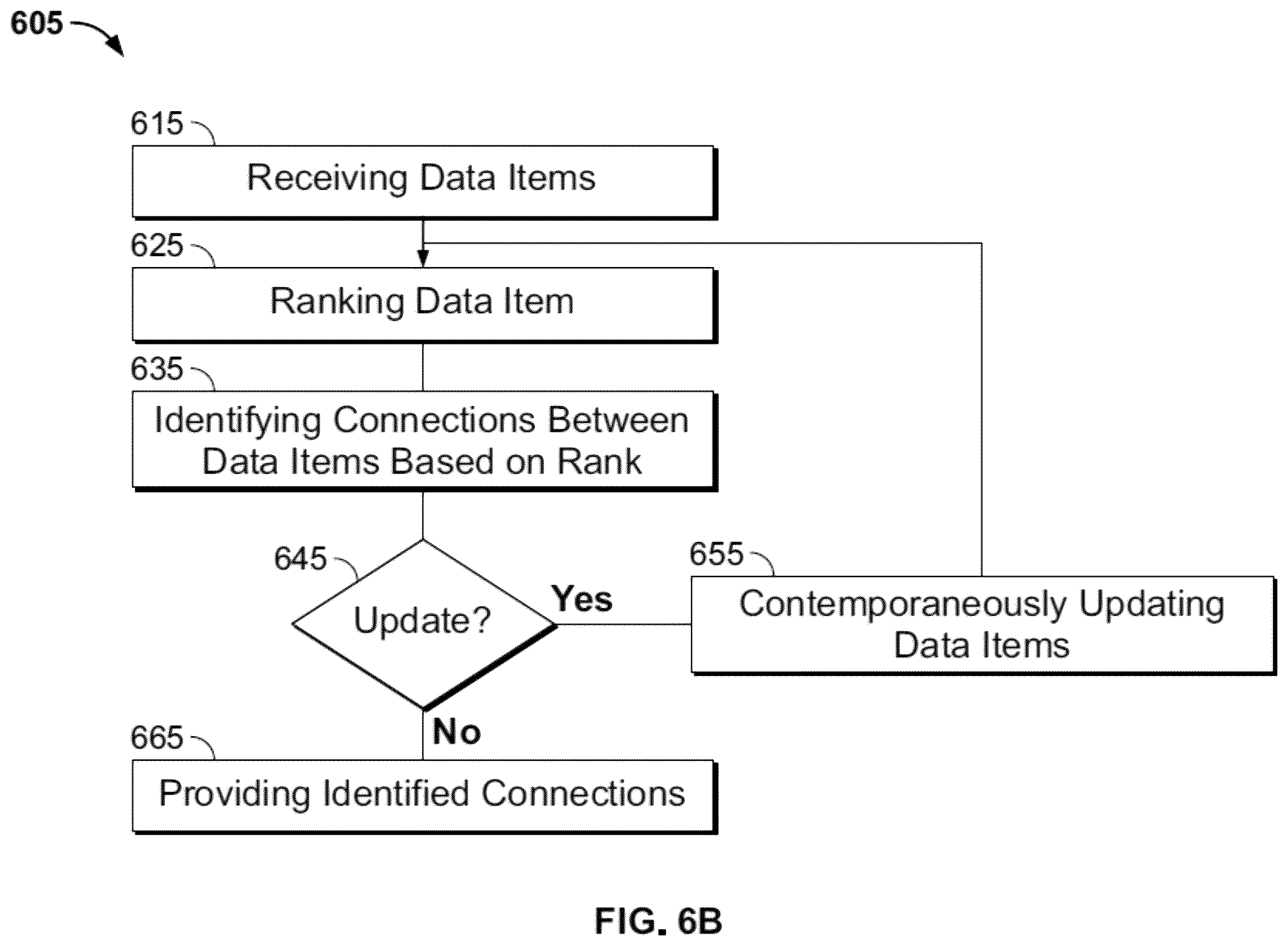 Patent US12562285 Figure 12 – Methods and systems for semantics based generation of connections between separate data sets