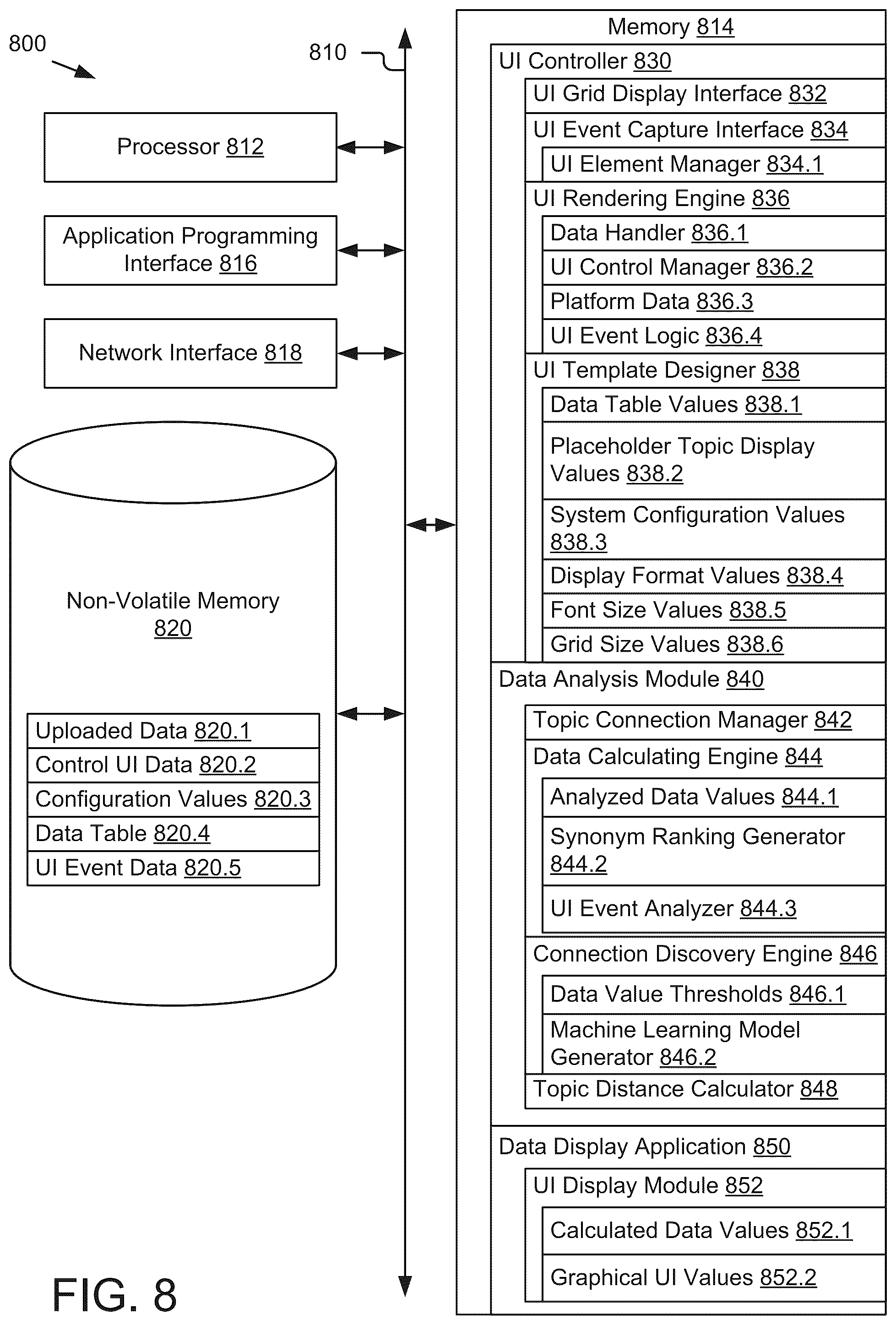 Patent US12562285 Figure 14 – Methods and systems for semantics based generation of connections between separate data sets