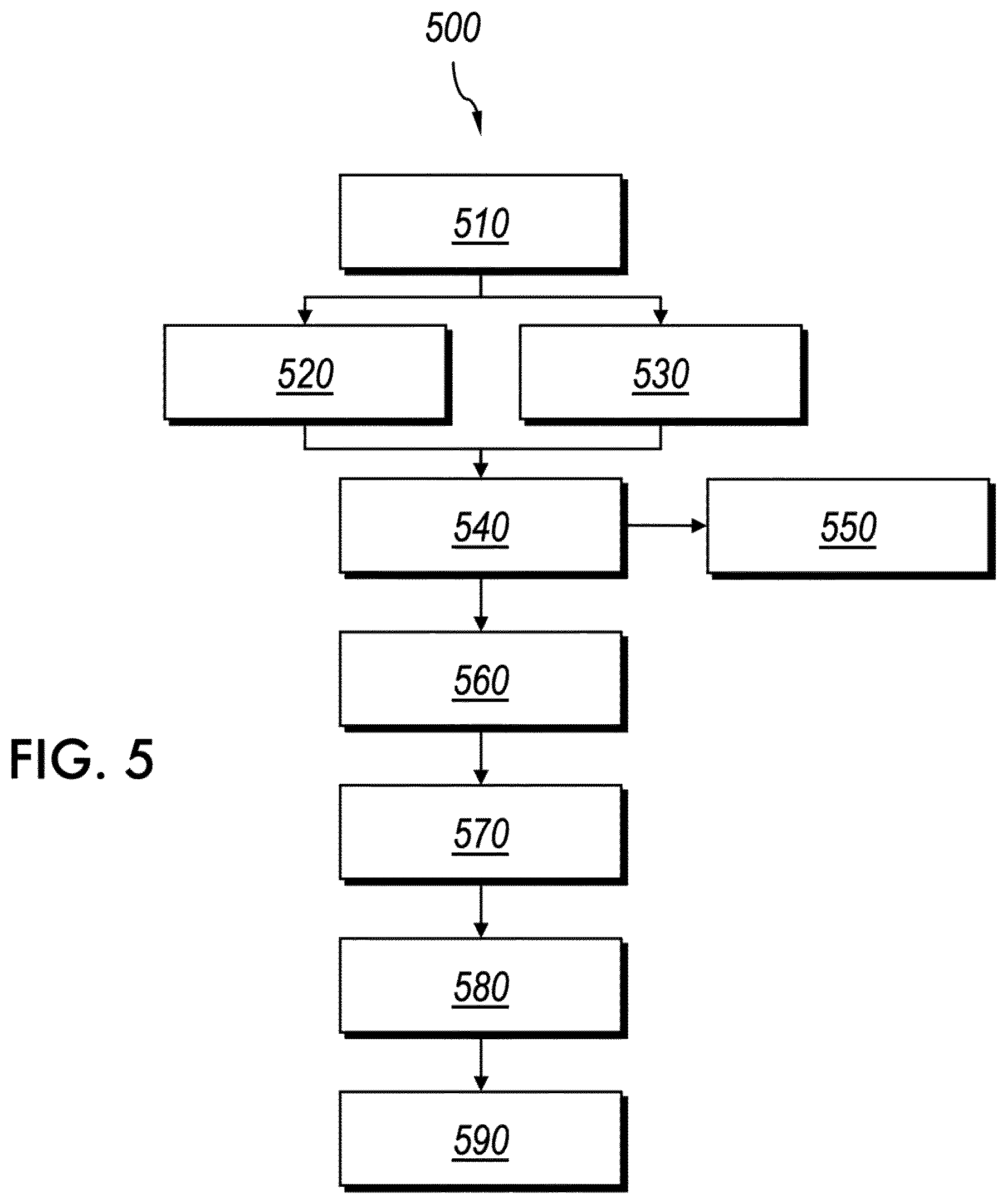 Patent US12562286 Figure 9 – System and method for stellarator neutron source