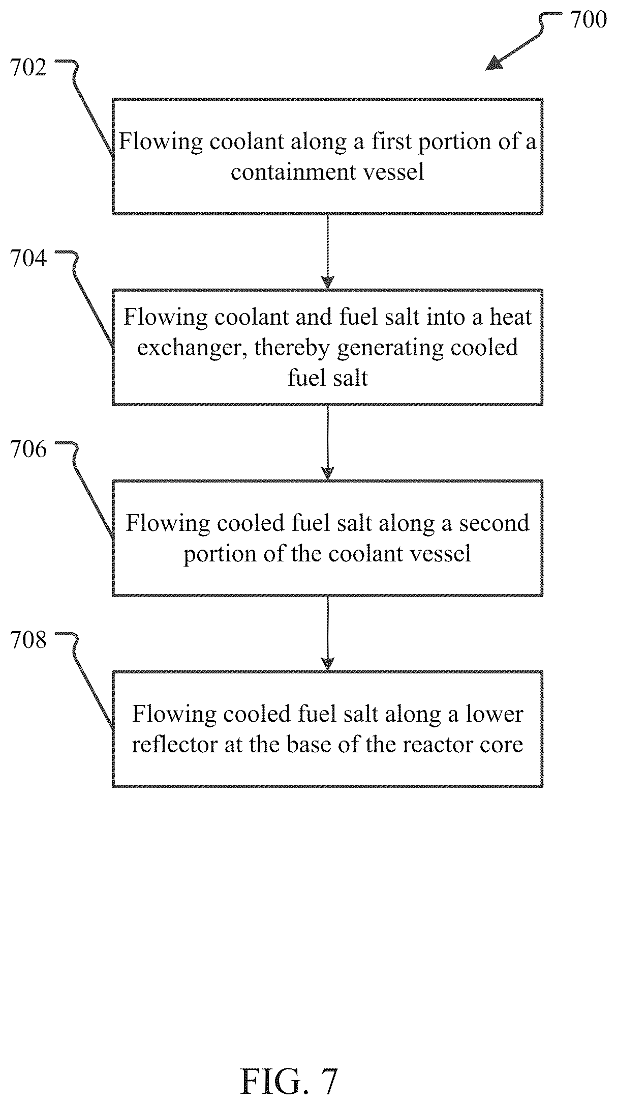 Patent US12562287 Figure 8 – Molten fuel reactor thermal management configurations