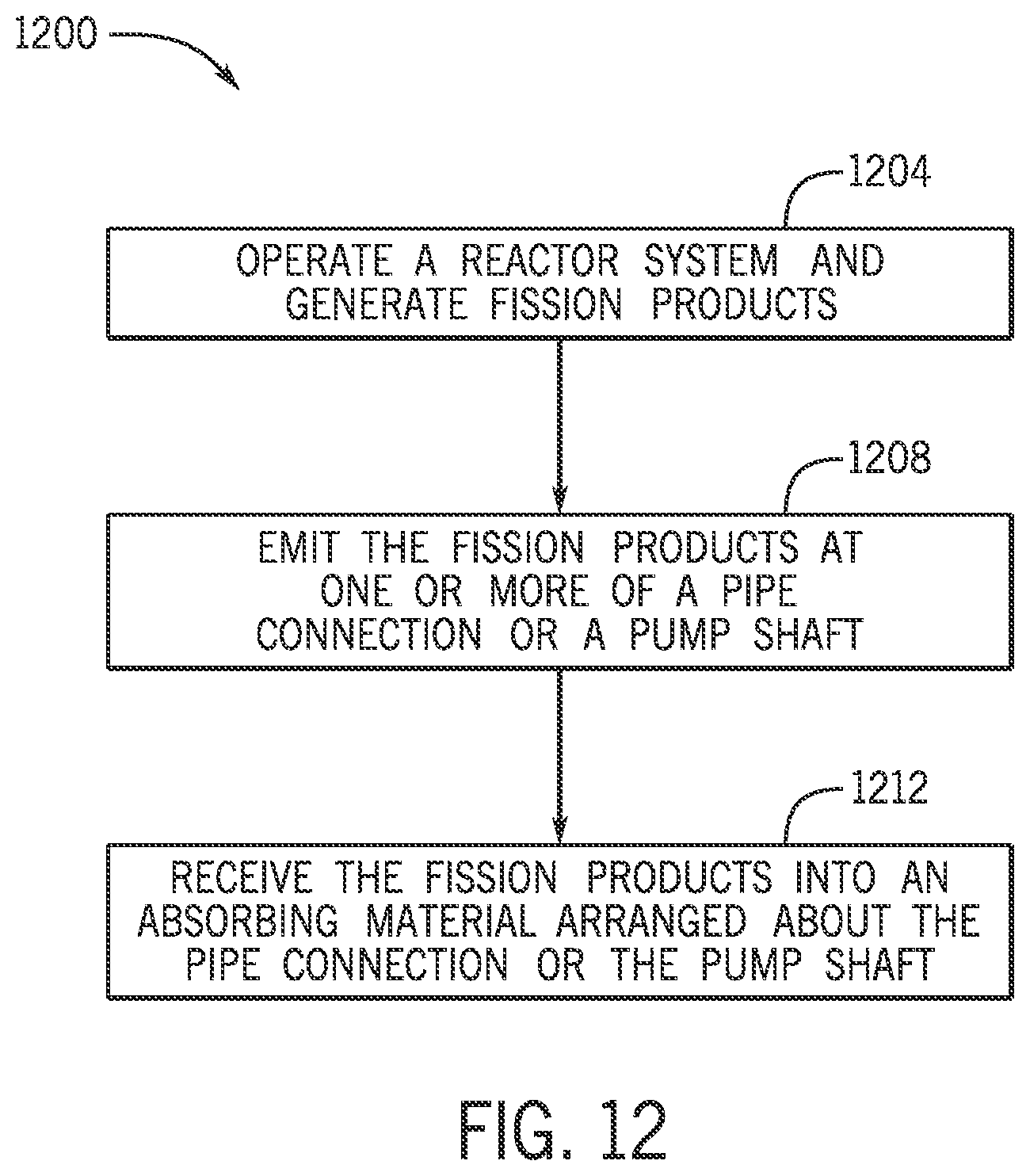 Patent US12562289 Figure 13 – Fission product trap for salt pipe and pump shaft seals and methods of use thereof