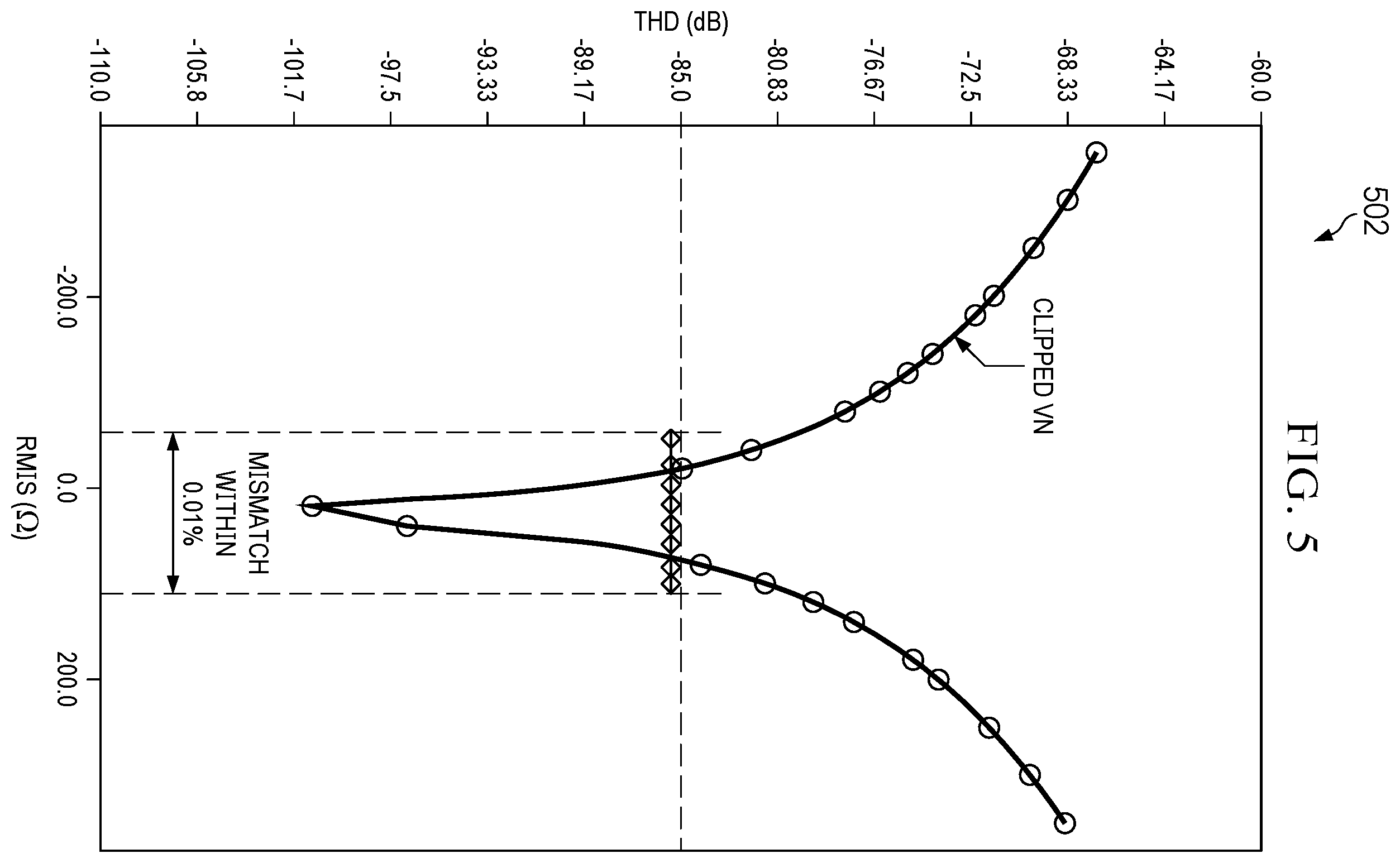 Patent US12562295 Figure 6 – Trimming resistor using modulated signal