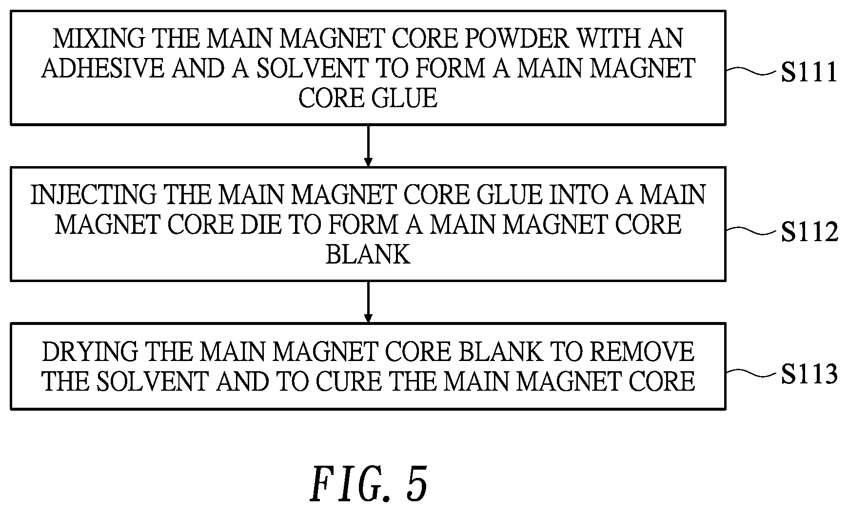 Patent US12562300 Figure 5 – Low-loss inductor and manufacturing method thereof