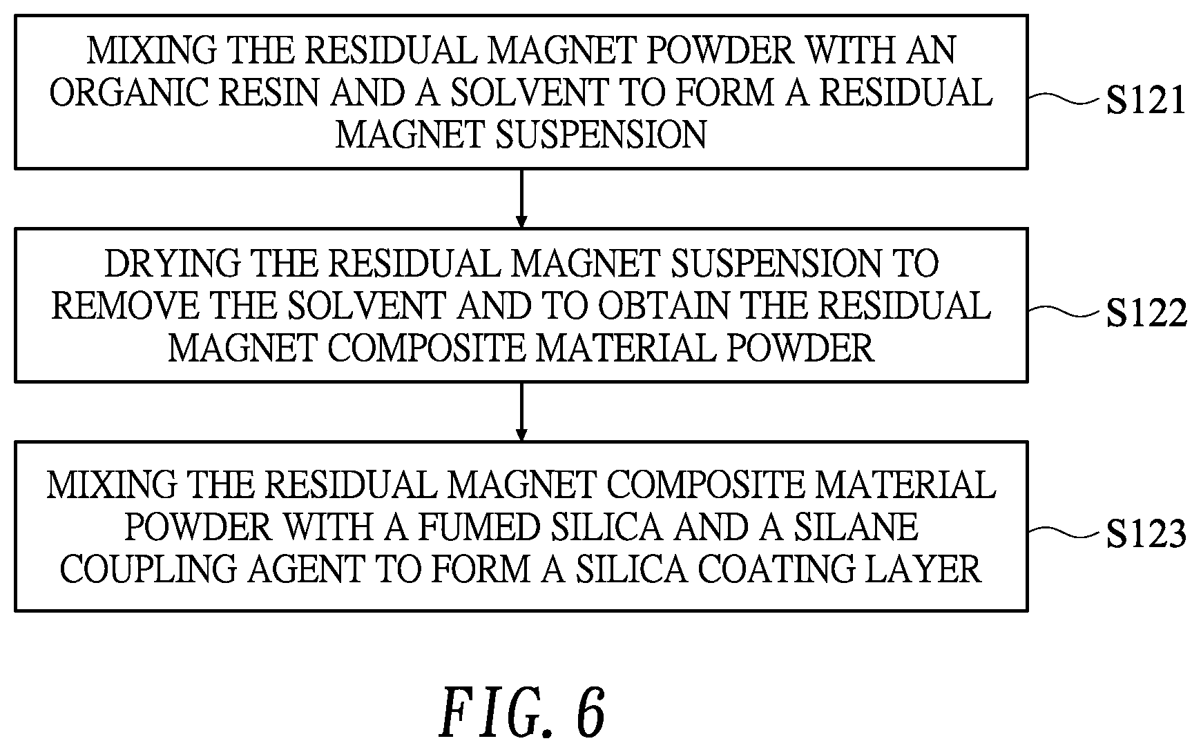 Patent US12562300 Figure 6 – Low-loss inductor and manufacturing method thereof