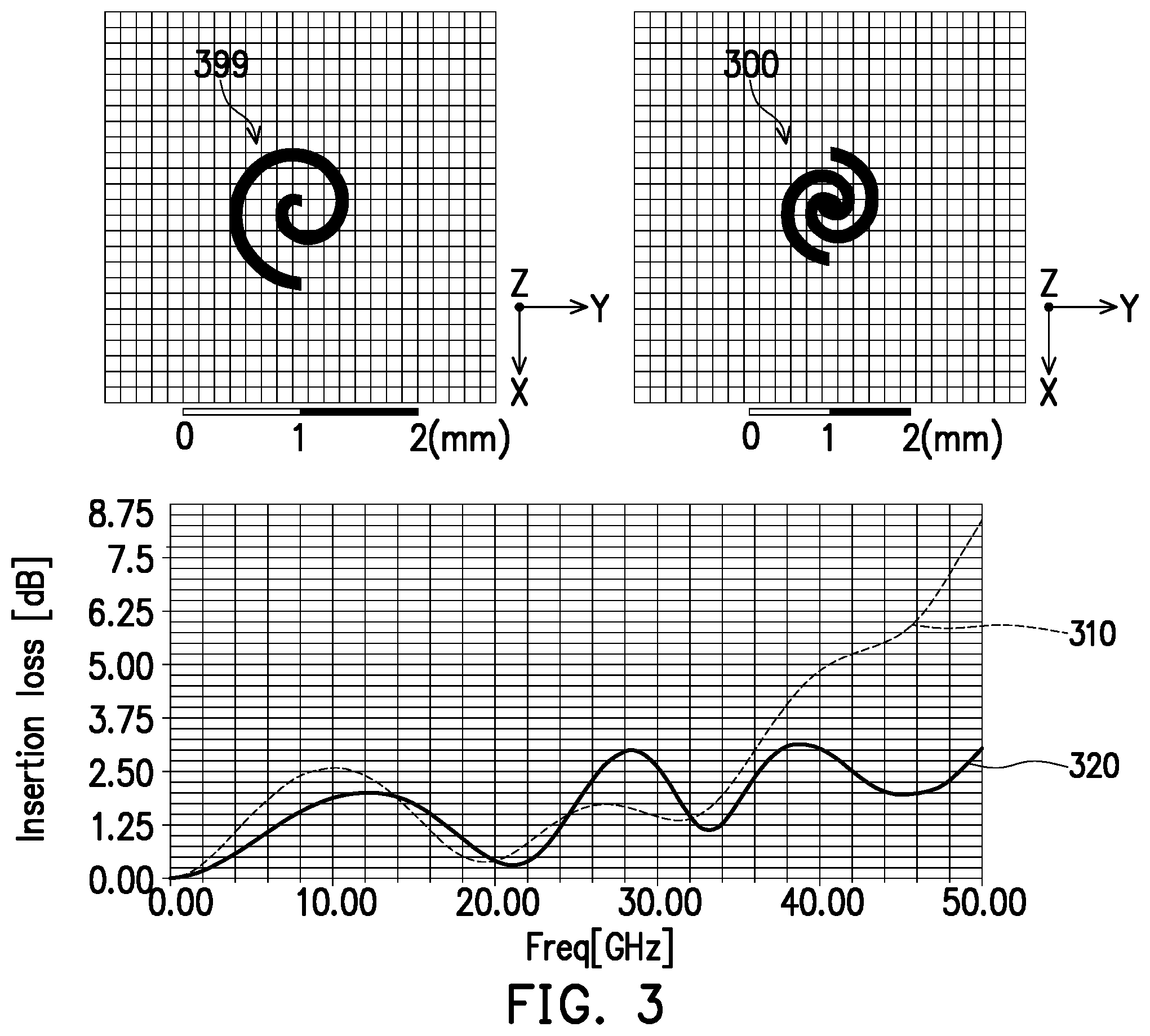 Patent US12562302 Figure 2 – Coplanar inductor
