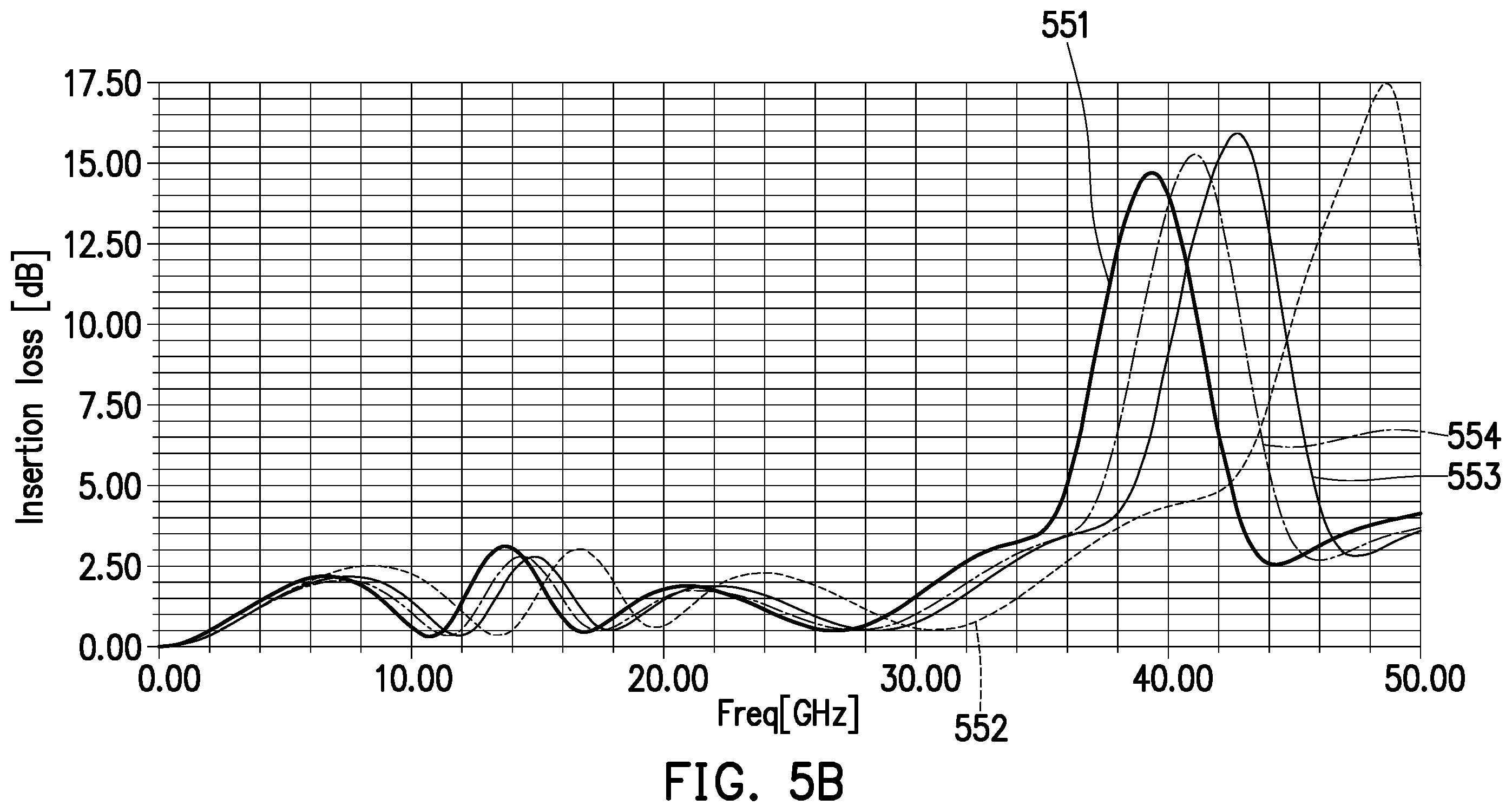 Patent US12562302 Figure 6 – Coplanar inductor