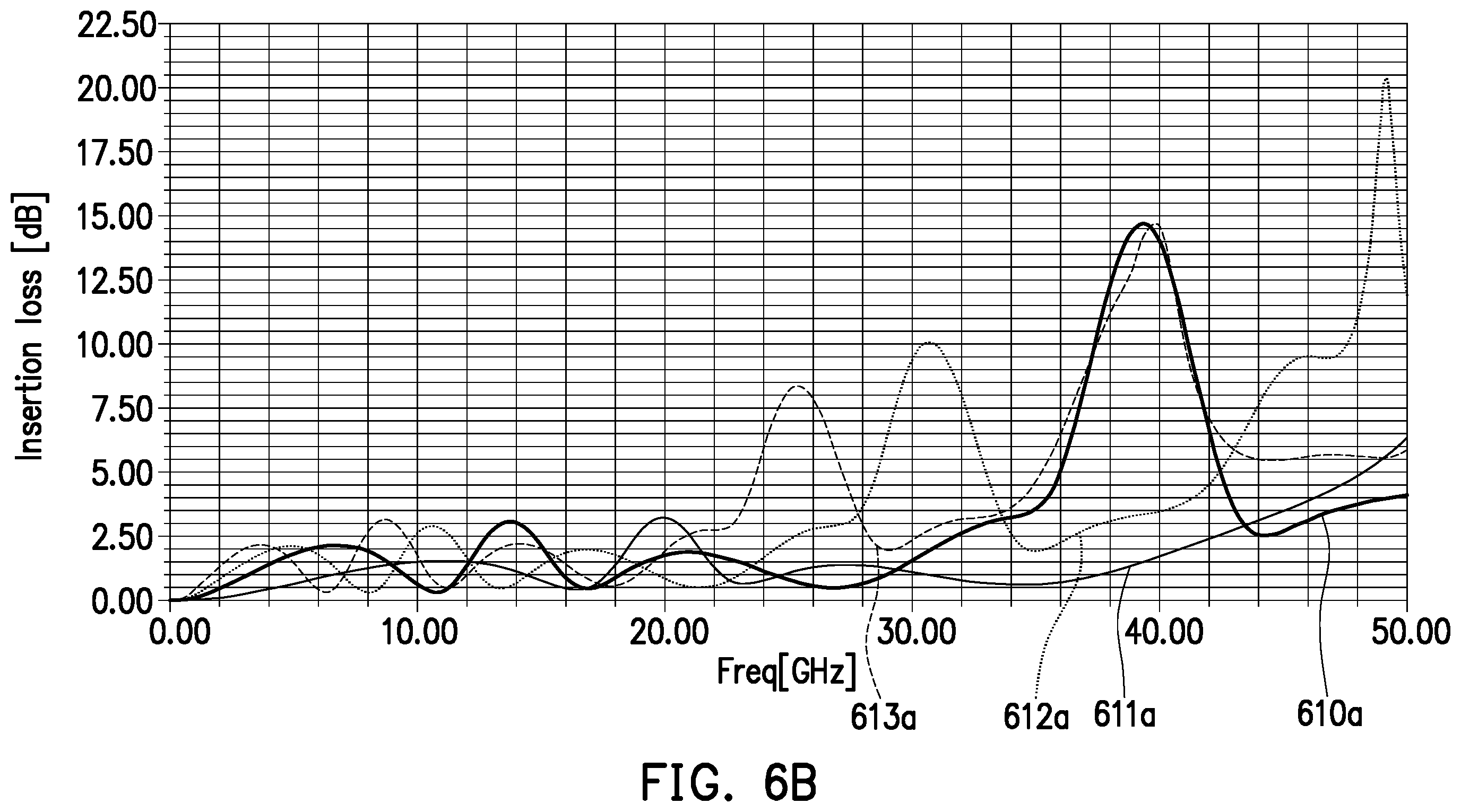 Patent US12562302 Figure 8 – Coplanar inductor