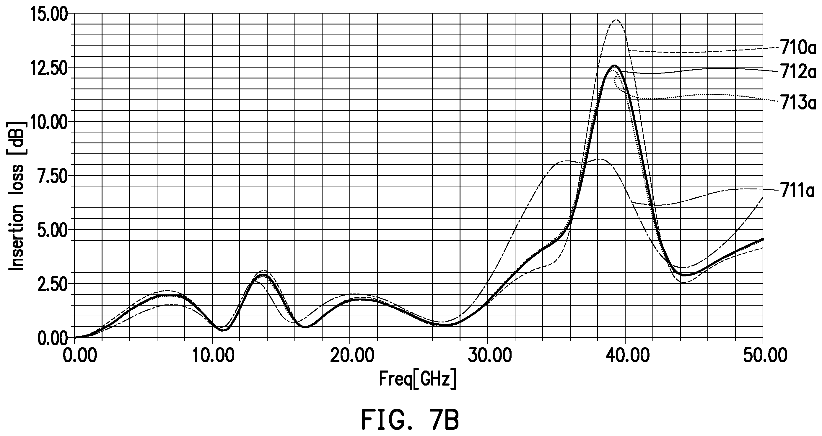 Patent US12562302 Figure 10 – Coplanar inductor