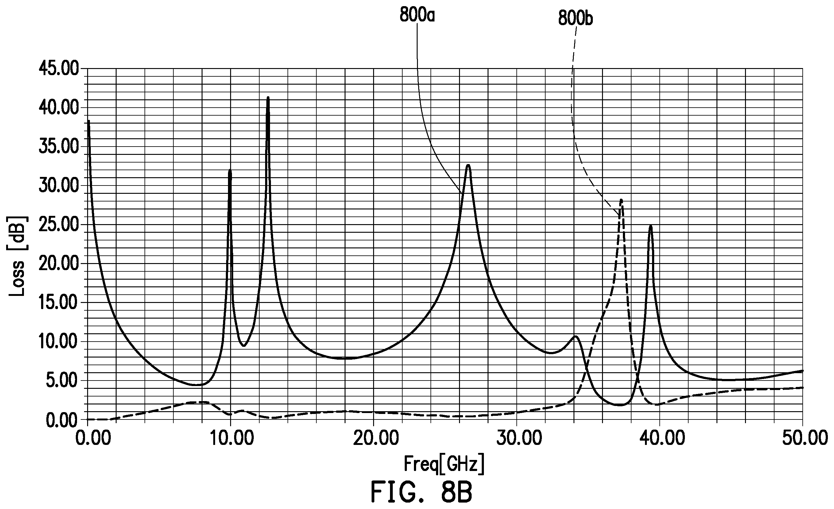 Patent US12562302 Figure 12 – Coplanar inductor
