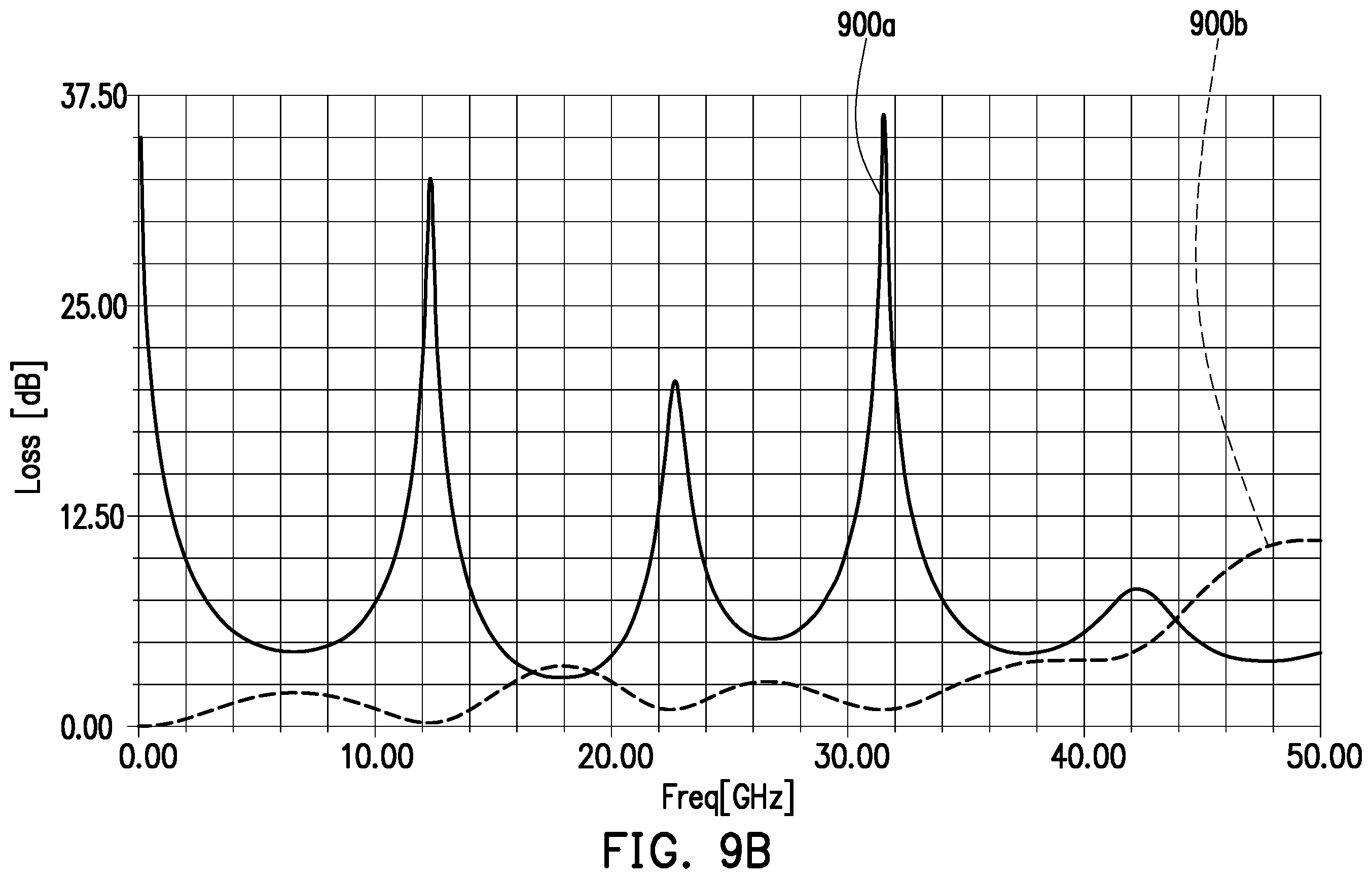 Patent US12562302 Figure 14 – Coplanar inductor