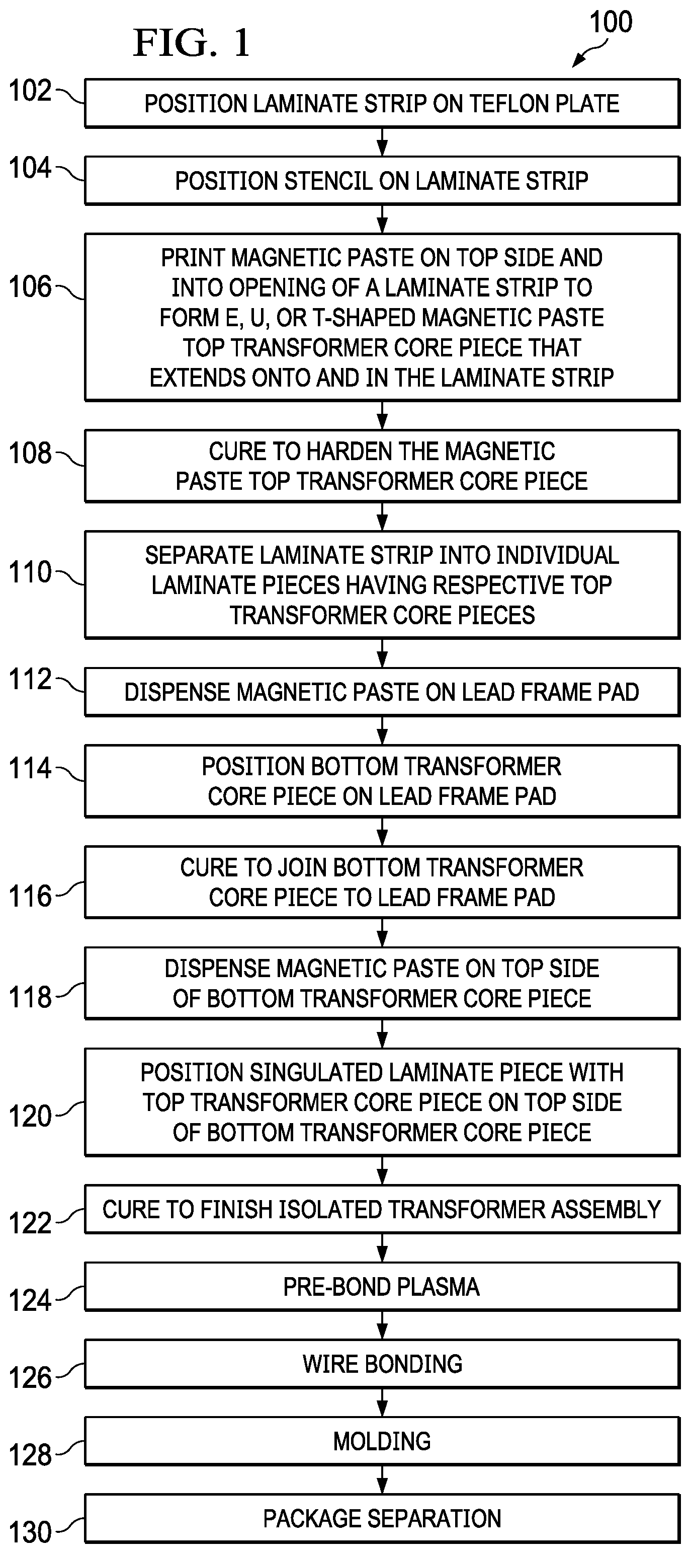 Patent US12562309 Figure 1 – Integrated transformer with a cured magnetic core piece