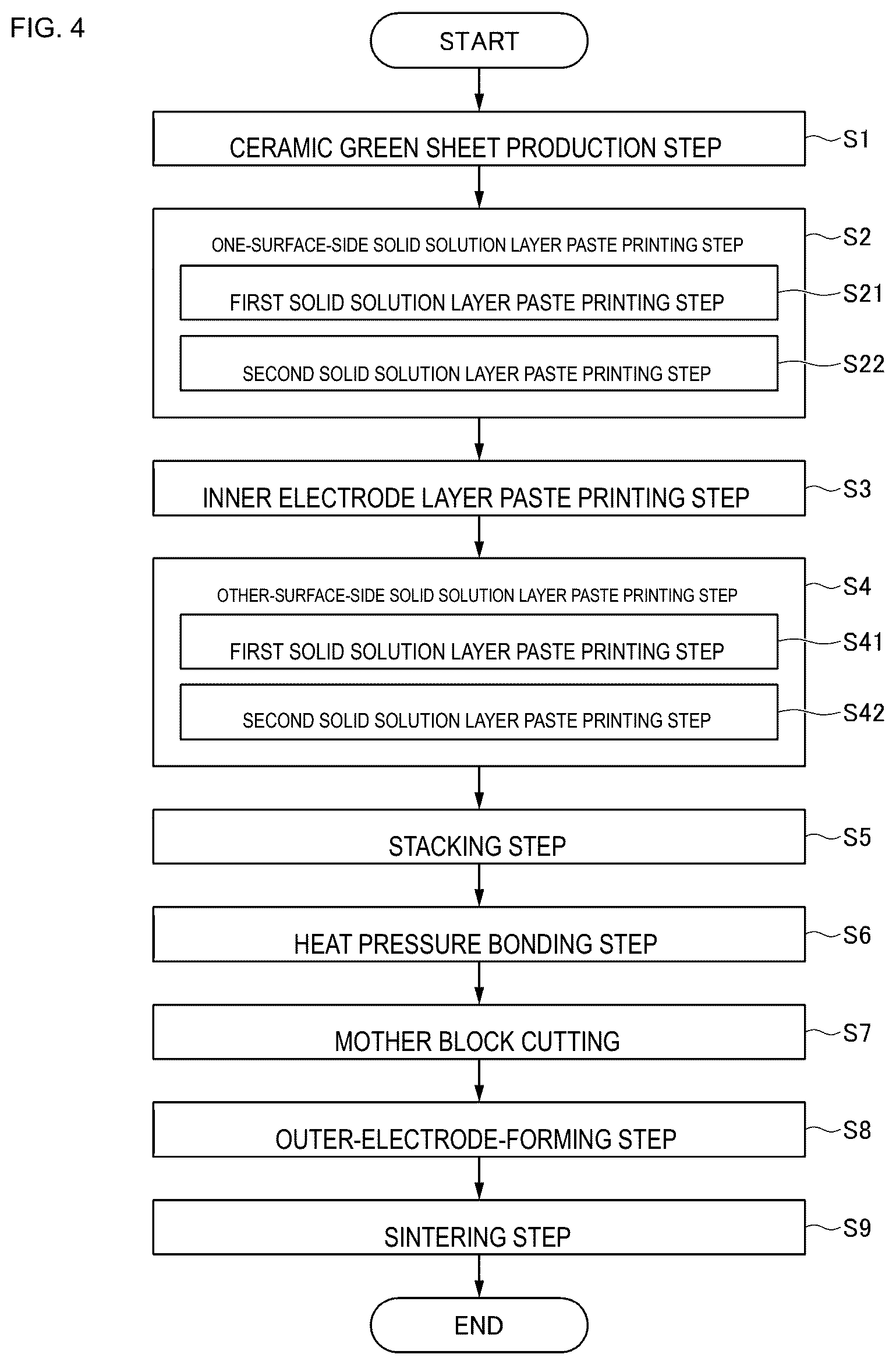 Patent US12562310 Figure 4 – Electronic component