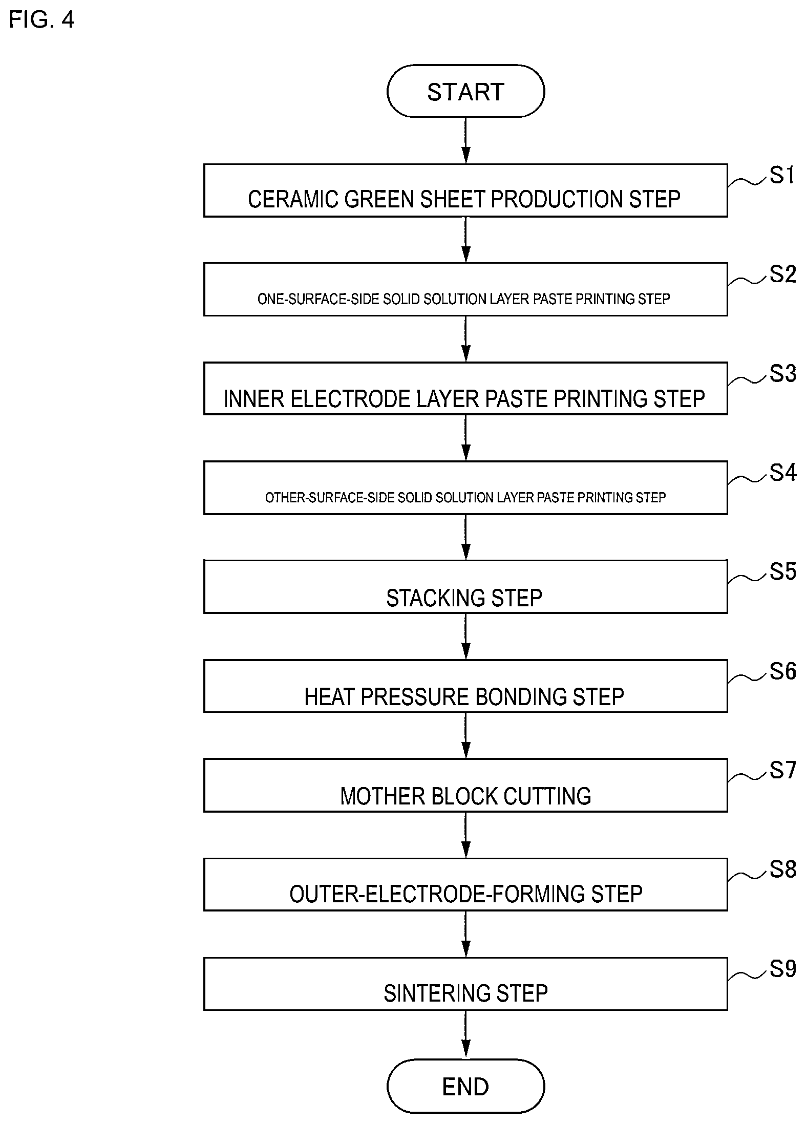 Patent US12562314 Figure 4 – Electronic component