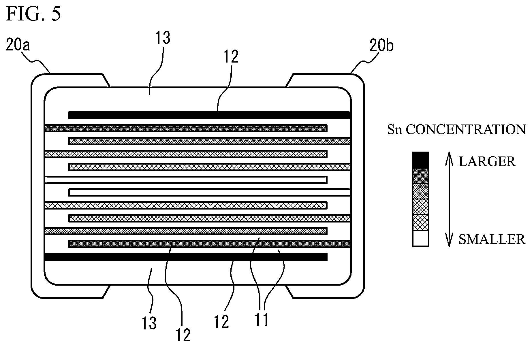 Patent US12562315 Figure 5 – Ceramic electronic device including a multilayer structure with internal electrode layers having certain Sn concentration