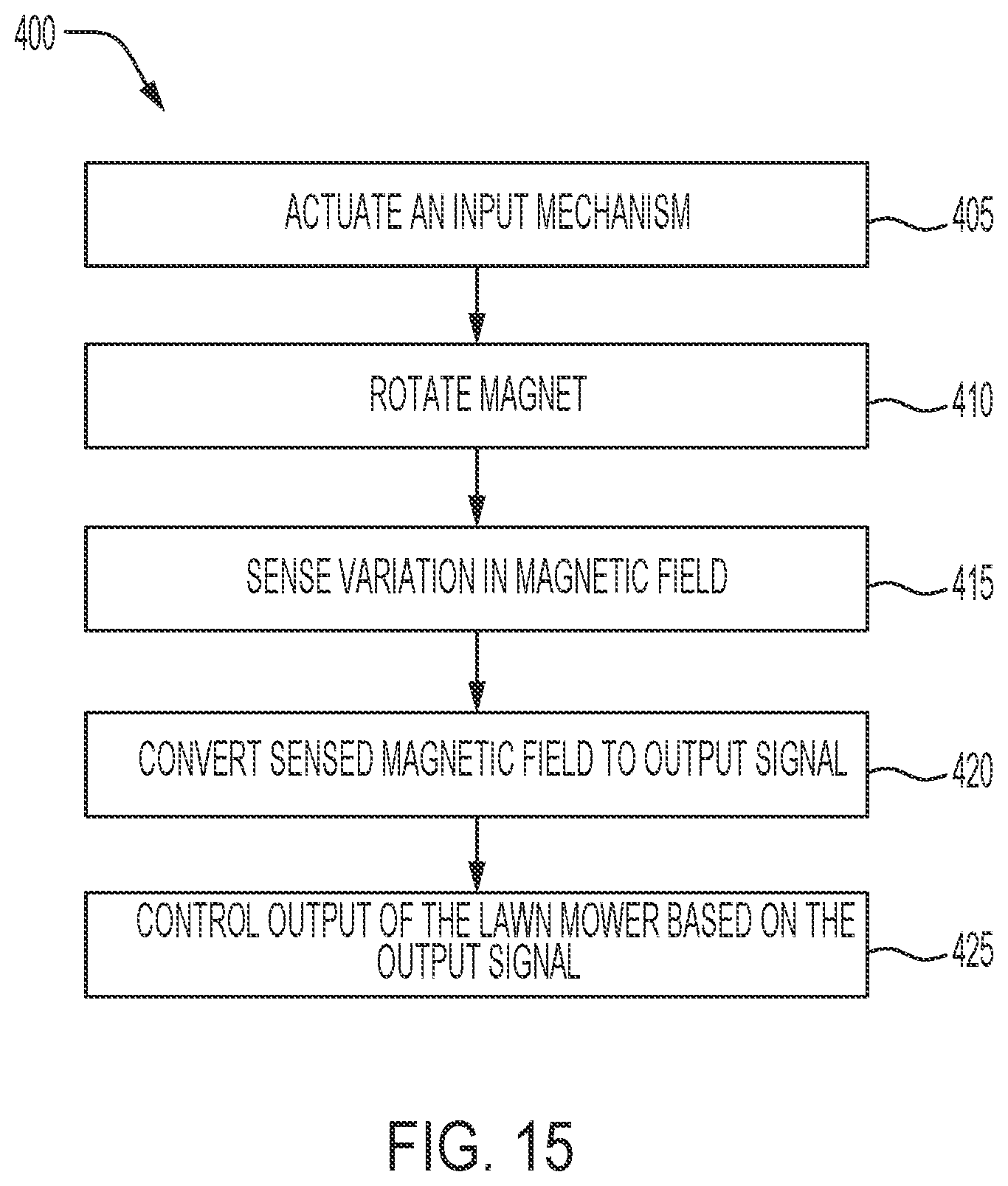 Patent US12562328 Figure 18 – Contactless switch for a lawnmower
