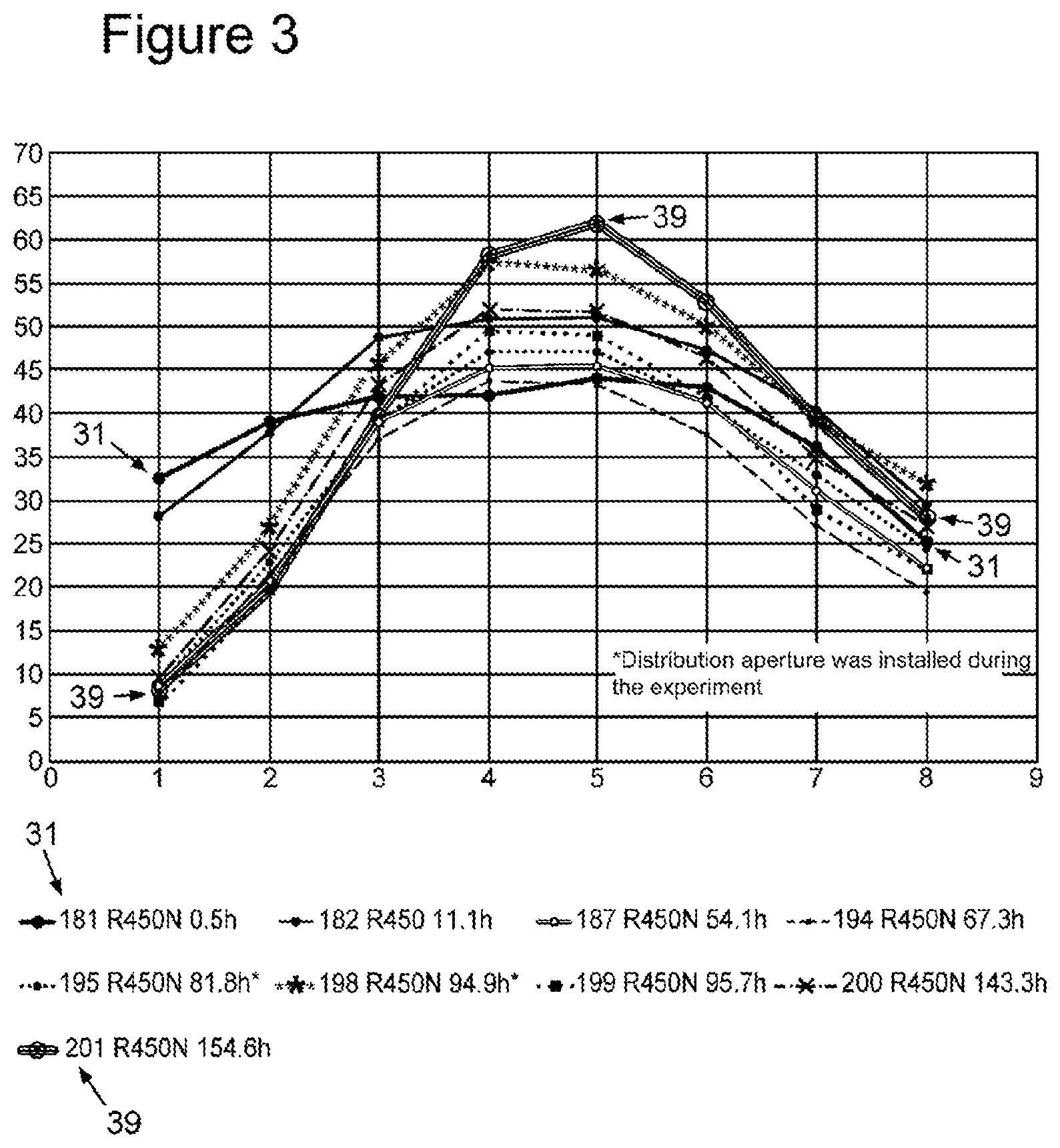 Patent US12562331 Figure 3 – Extraction grid