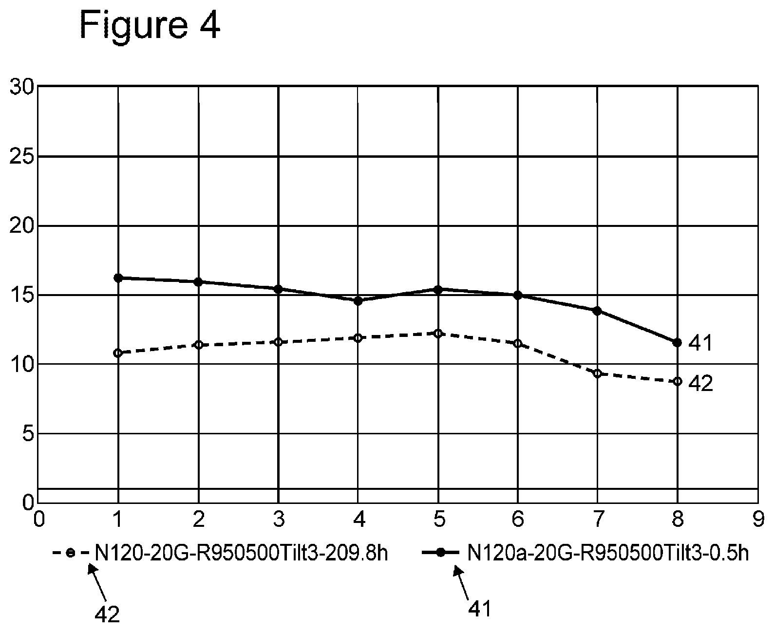 Patent US12562331 Figure 4 – Extraction grid