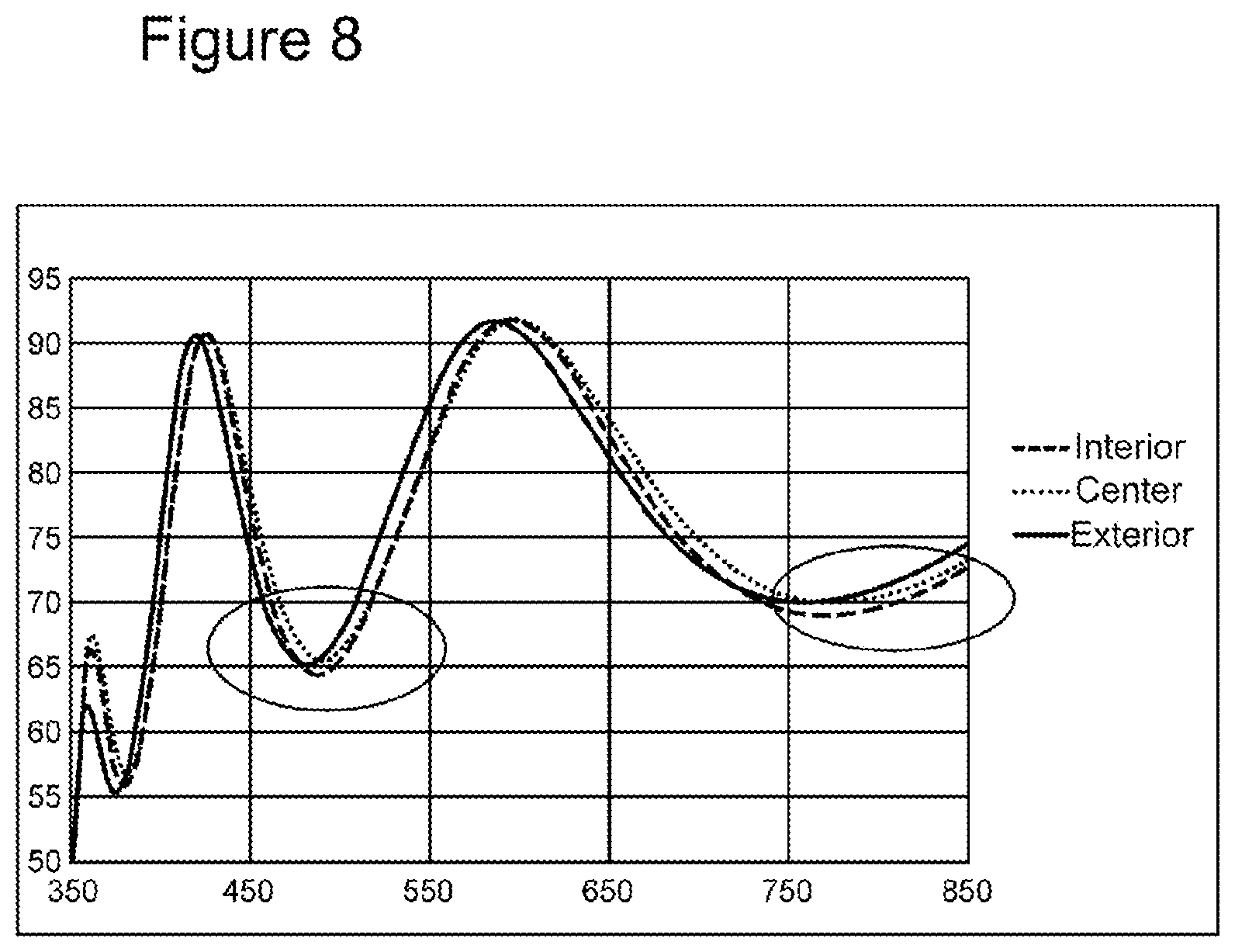 Patent US12562331 Figure 7 – Extraction grid