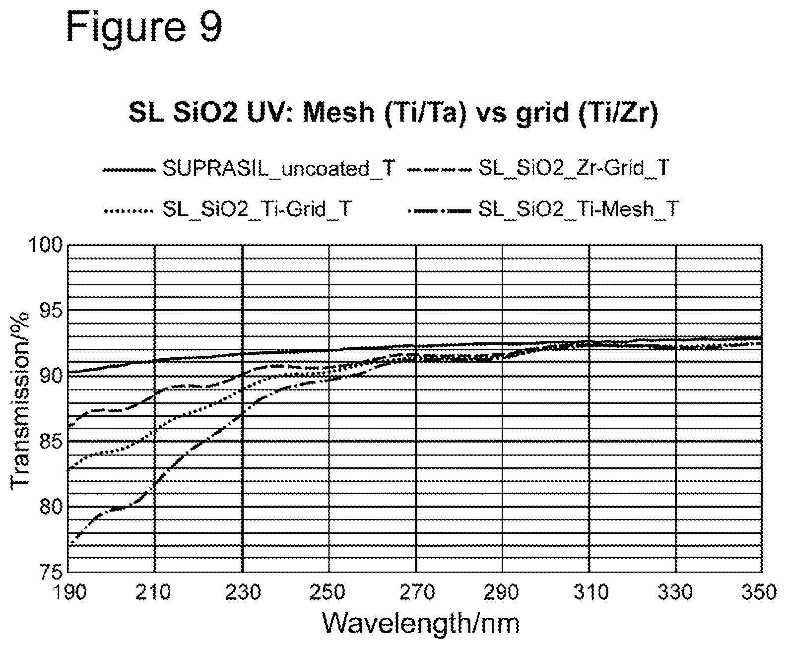 Patent US12562331 Figure 8 – Extraction grid