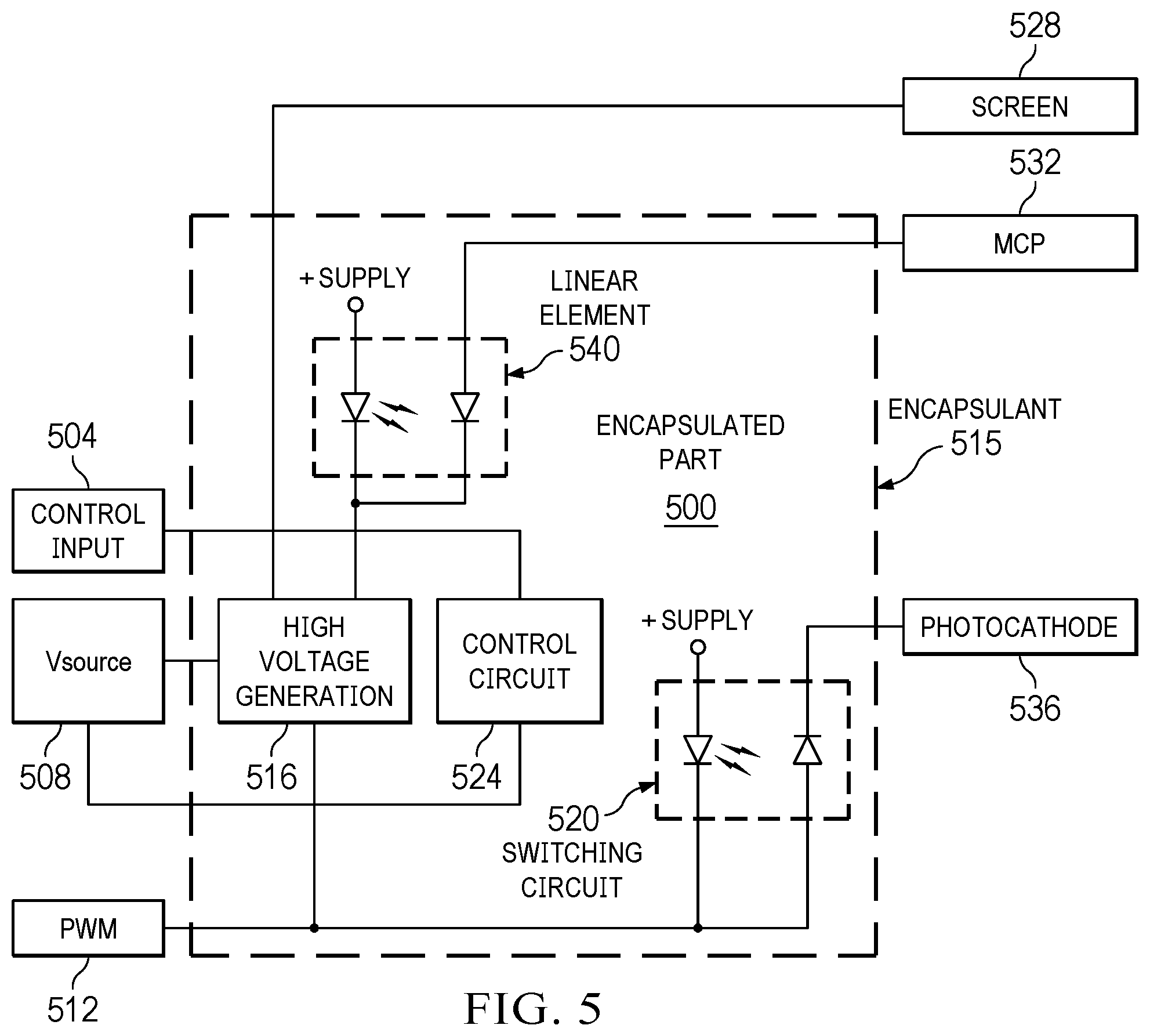 Patent US12562332 Figure 5 – Image intensifier with dynamic optocoupler elements