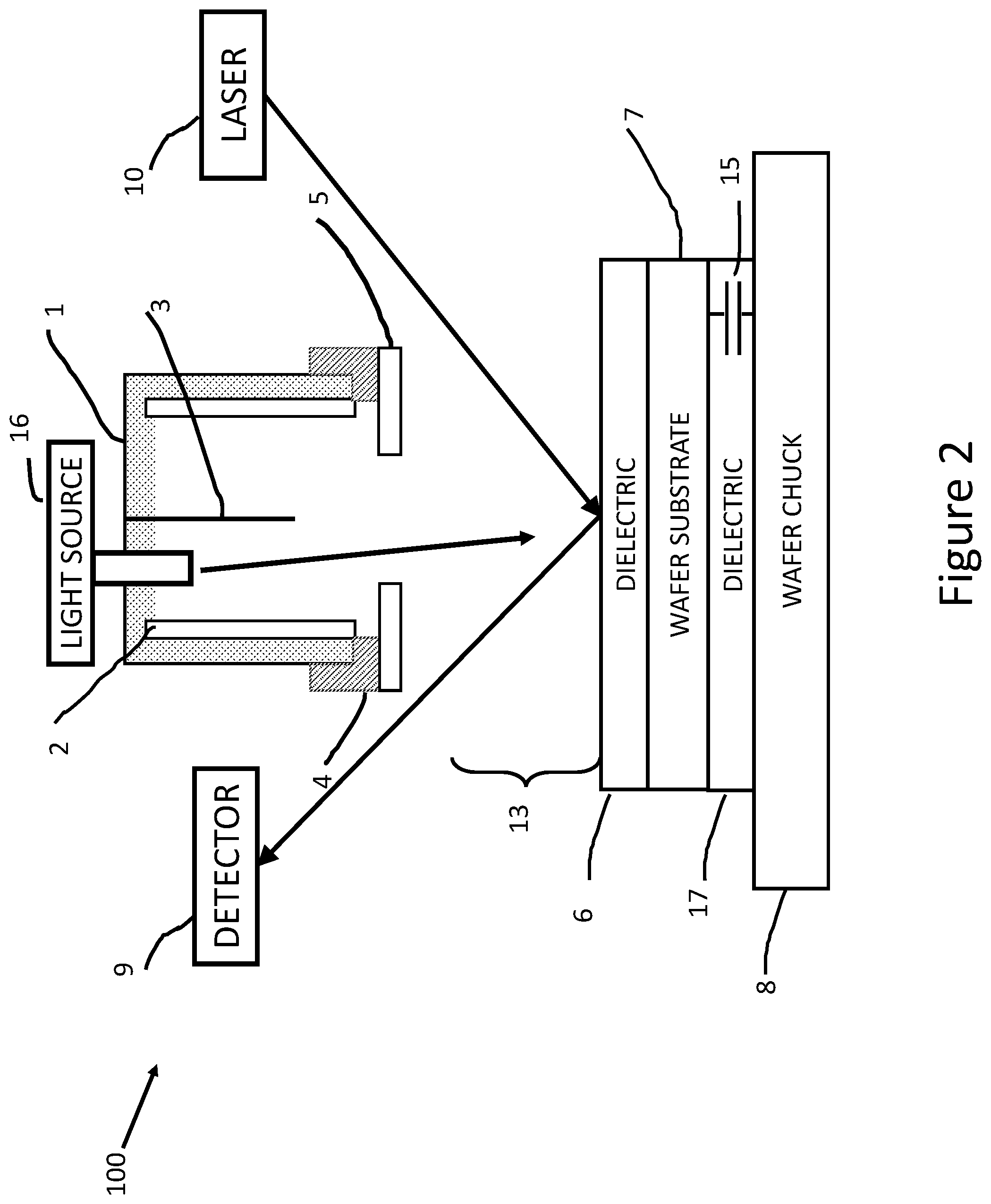 Patent US12562333 Figure 2 – Method and apparatus for non-invasive, non-intrusive, and un-grounded, simultaneous corona deposition and SHG measurements