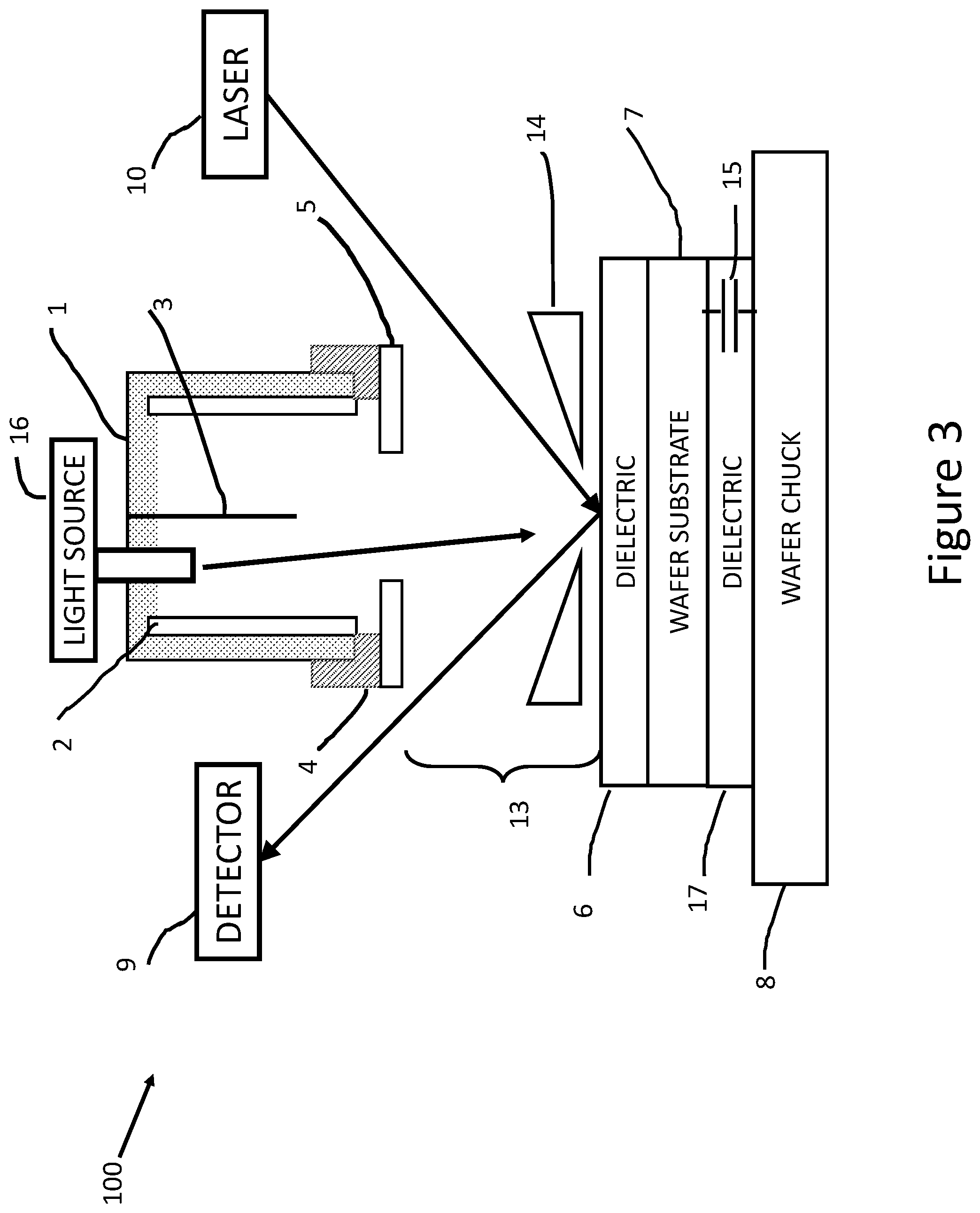 Patent US12562333 Figure 3 – Method and apparatus for non-invasive, non-intrusive, and un-grounded, simultaneous corona deposition and SHG measurements